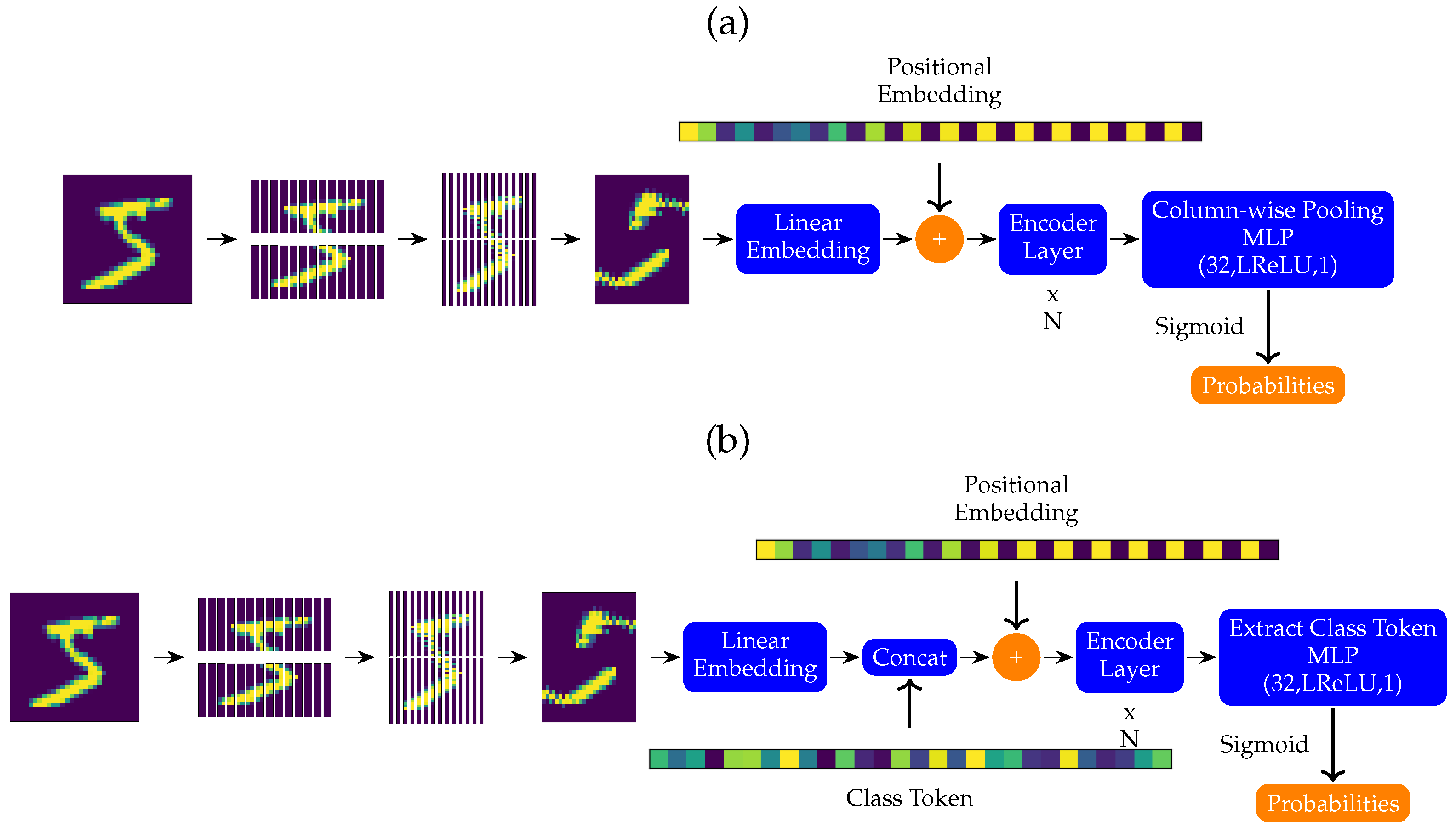 Axioms 13 00187 g003