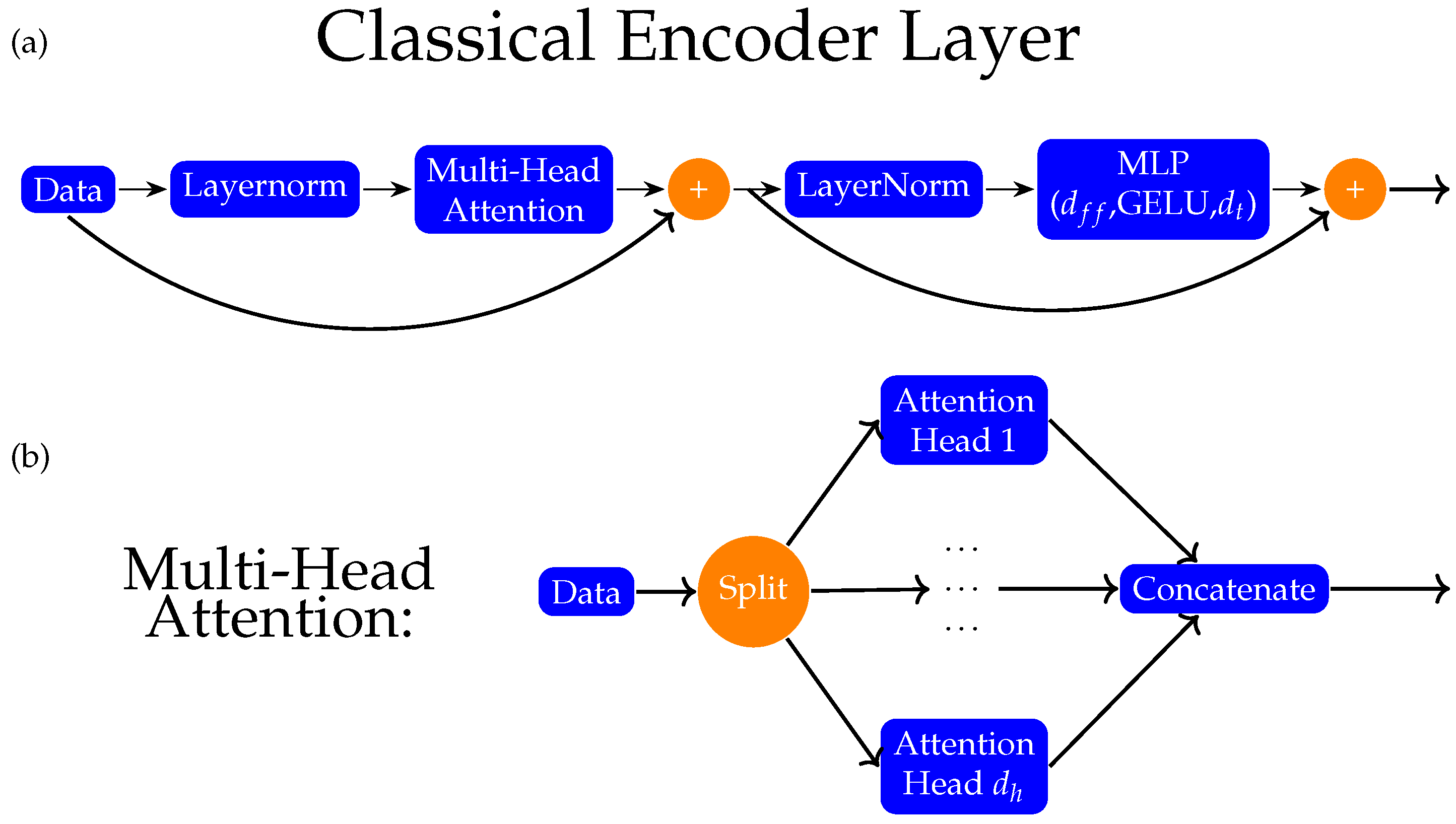 Axioms 13 00187 g004