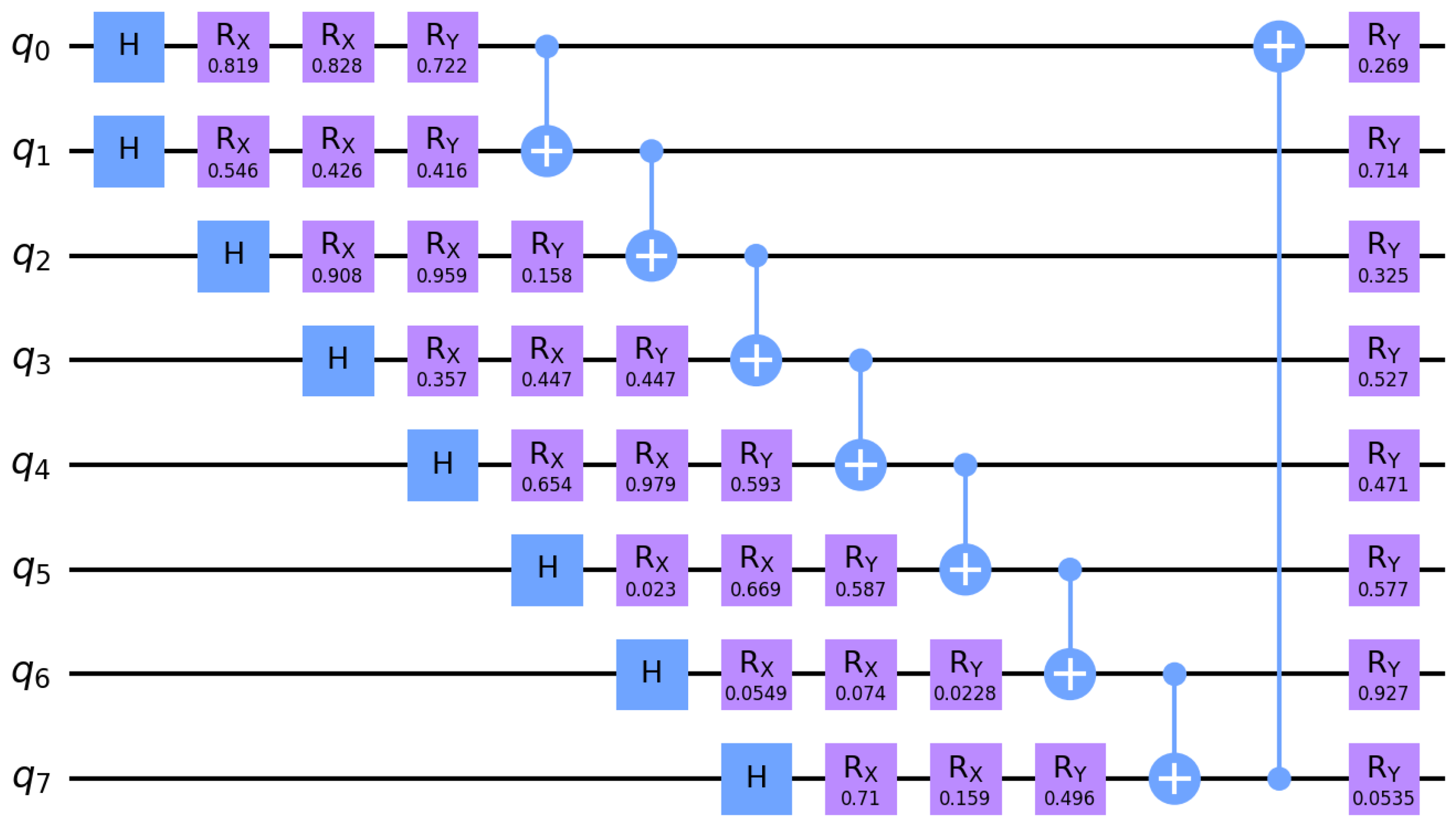 Axioms 13 00187 g007