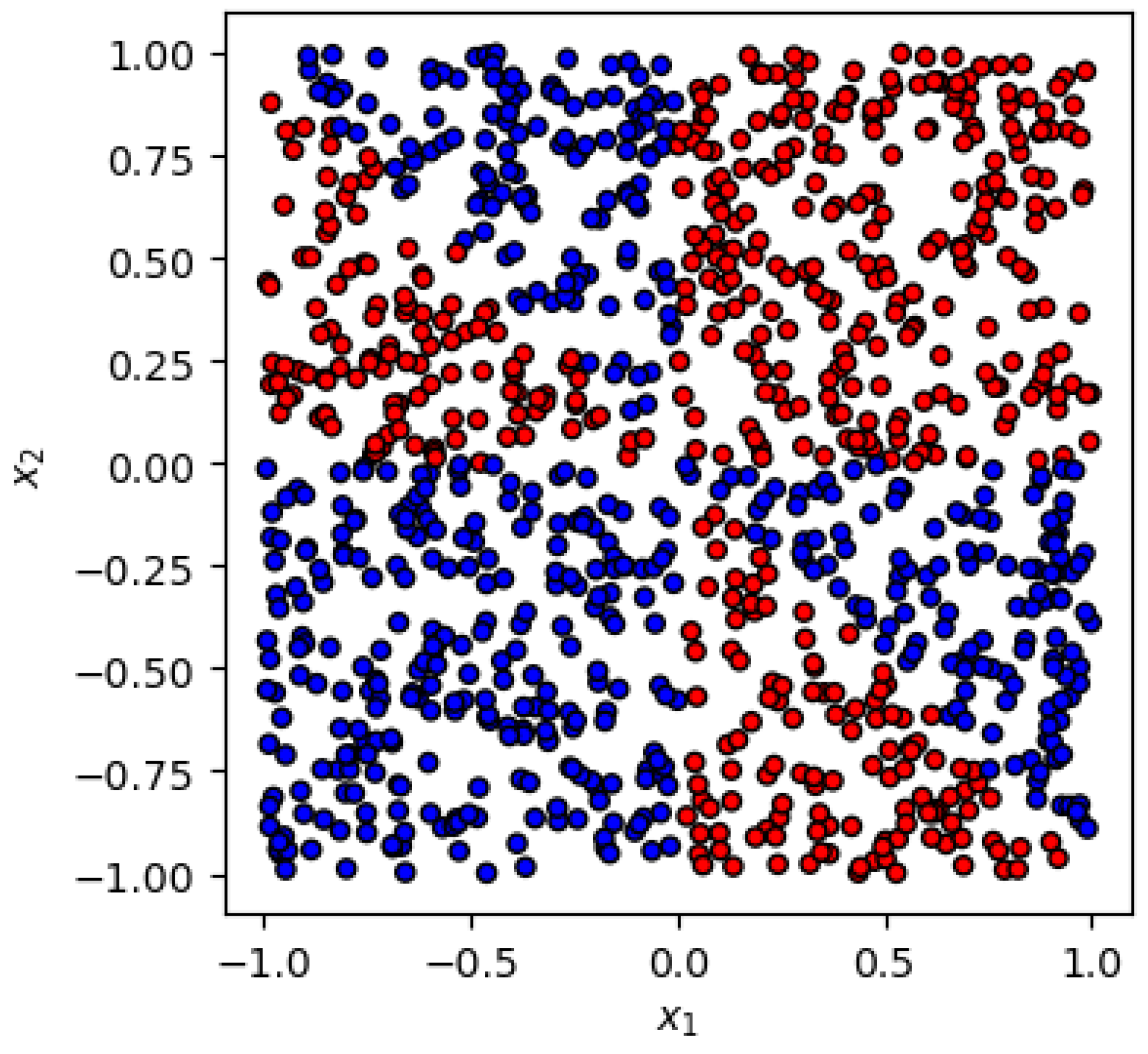 Axioms 13 00188 g002