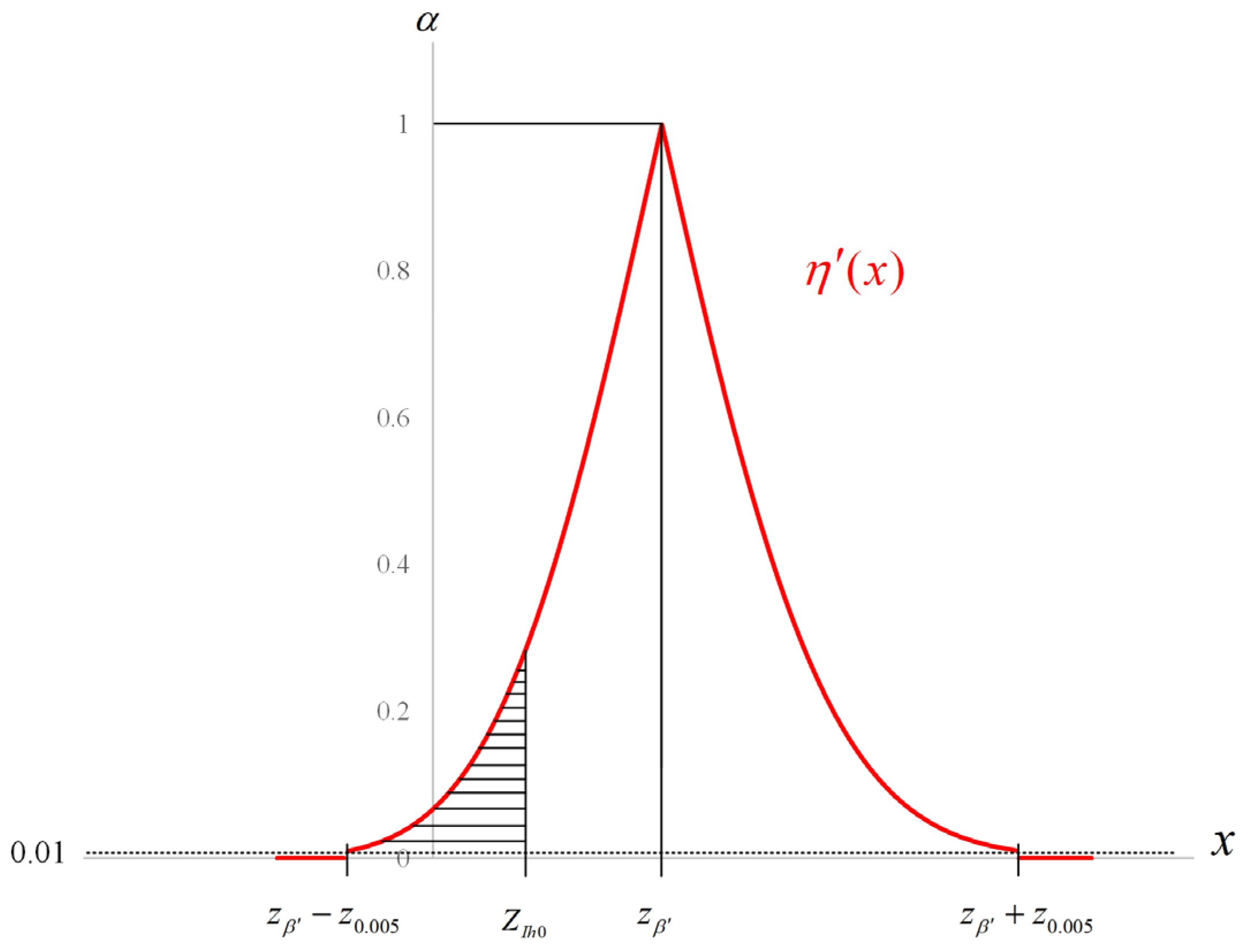 Axioms 13 00198 g002