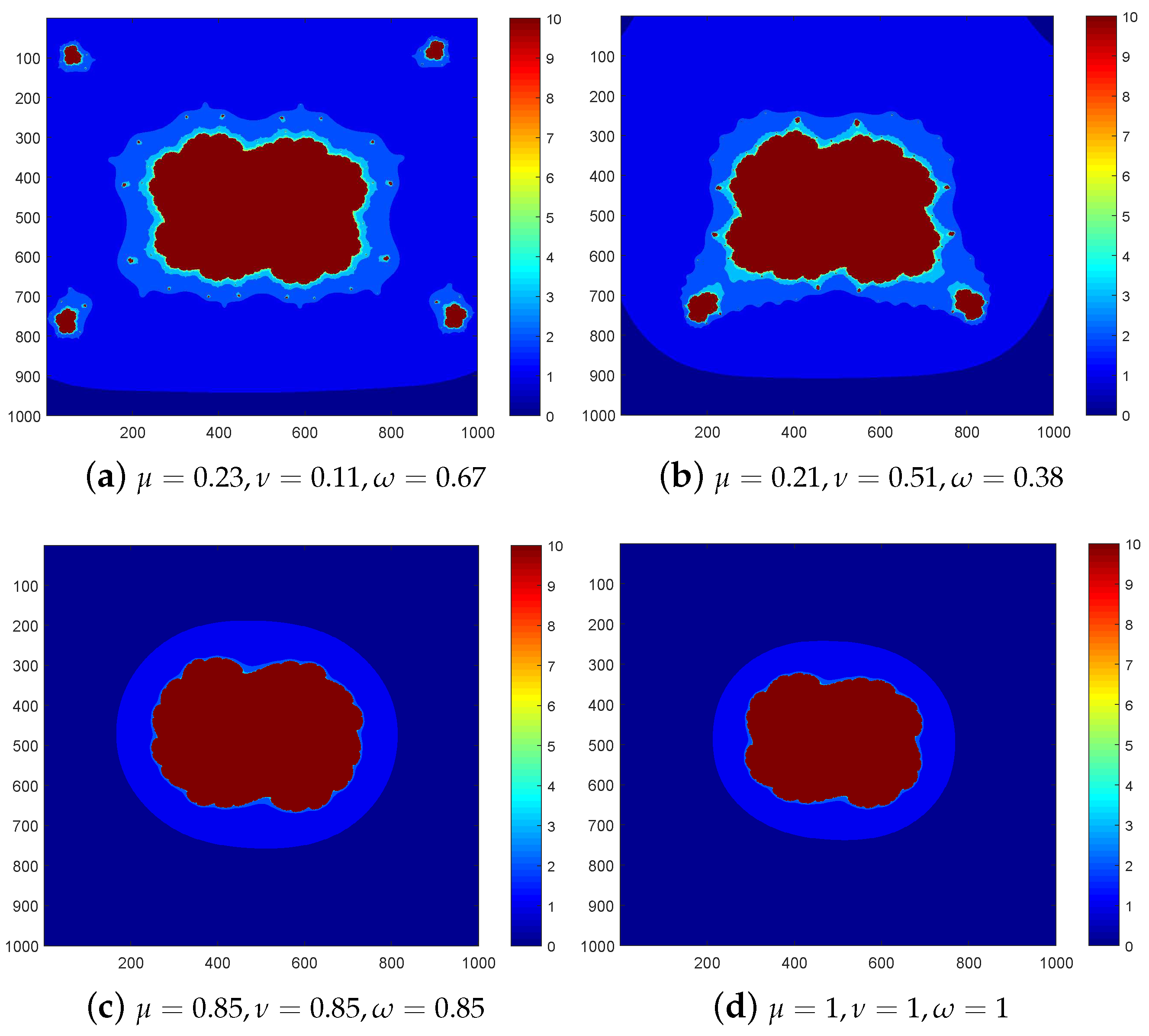 Axioms 13 00204 g001