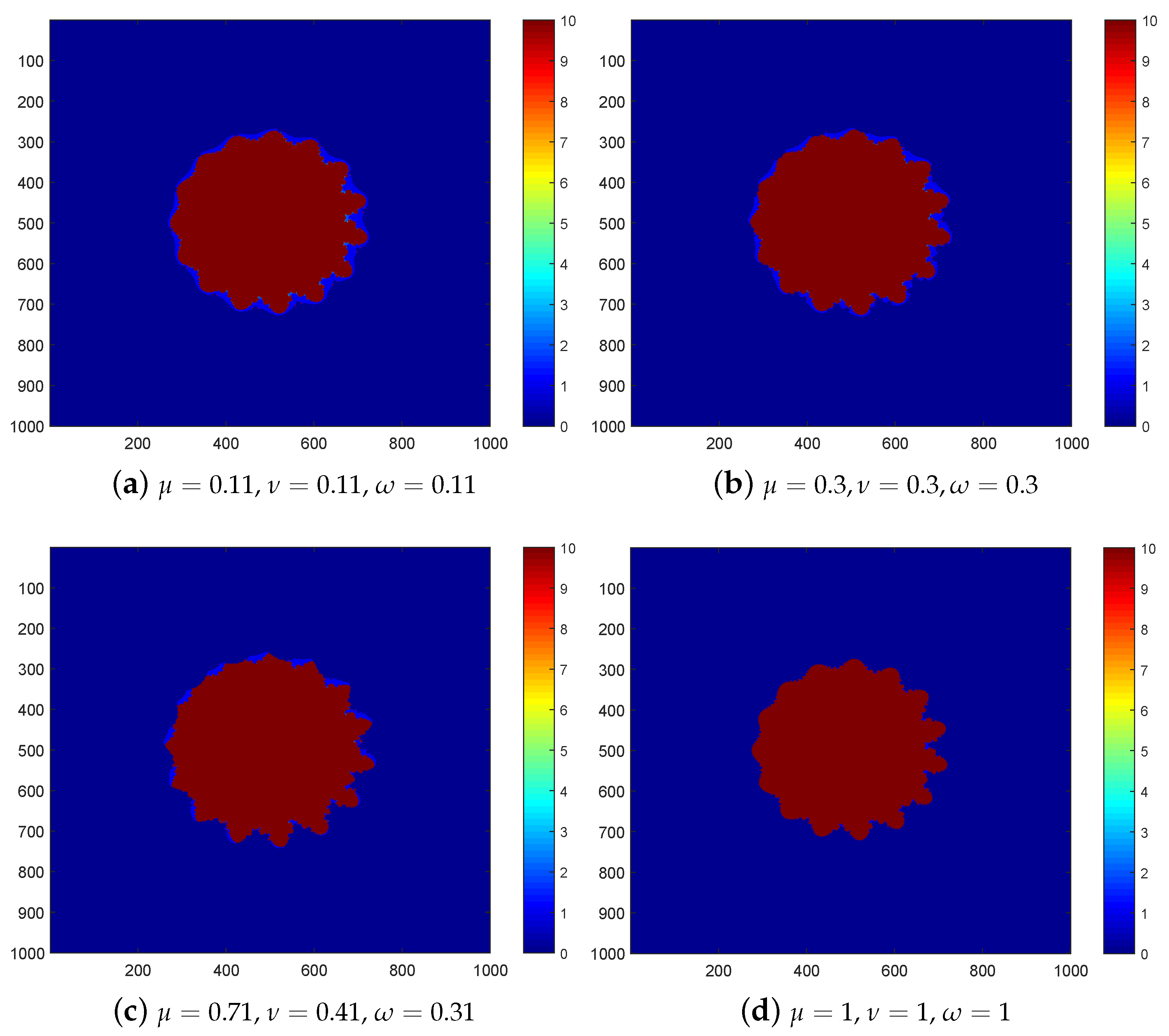 Axioms 13 00204 g003