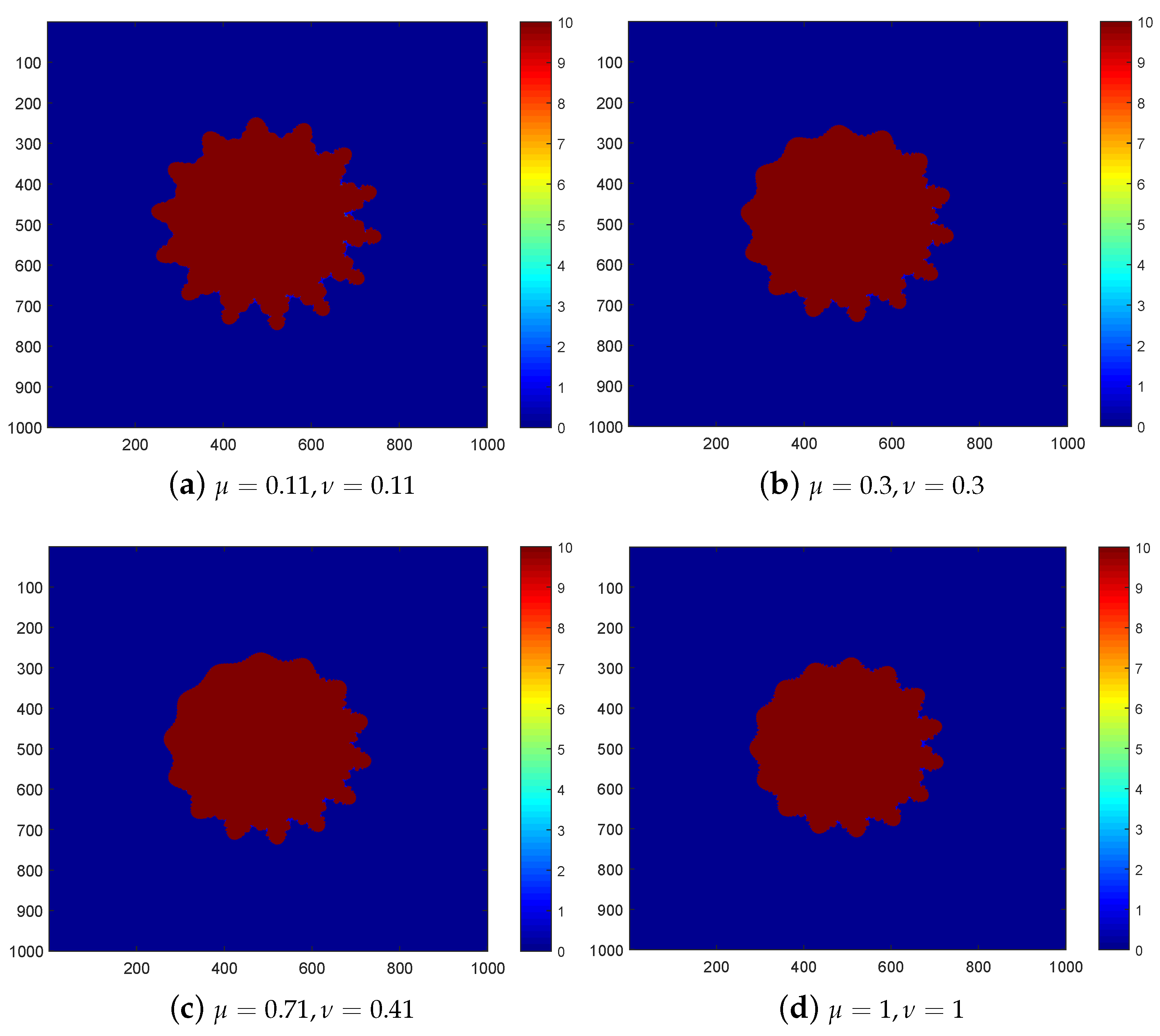 Axioms 13 00204 g006