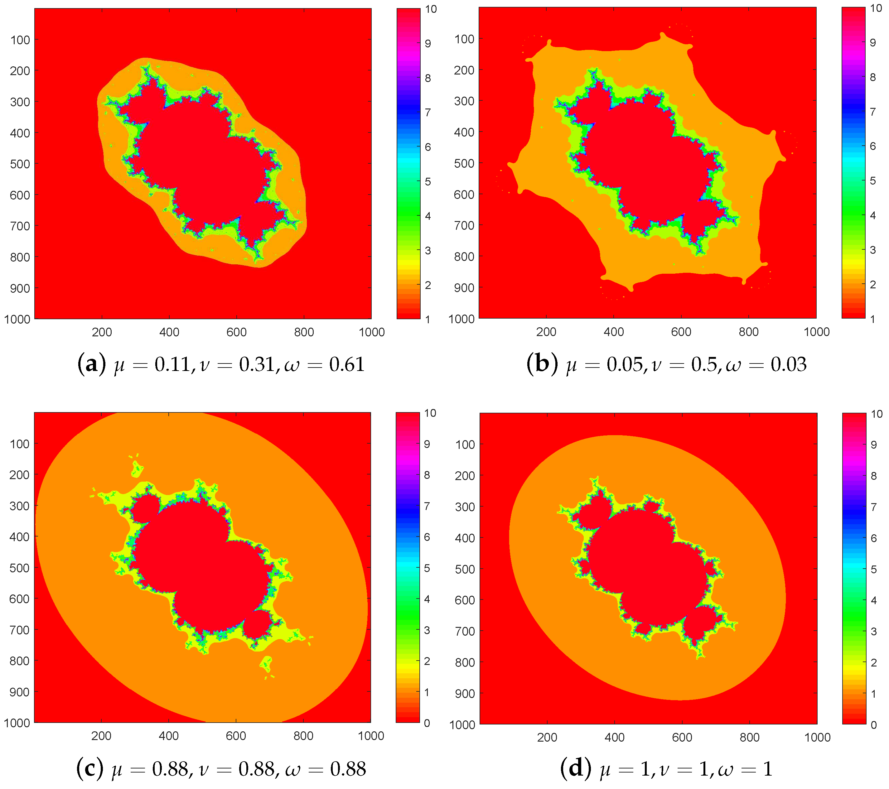 Axioms 13 00204 g008