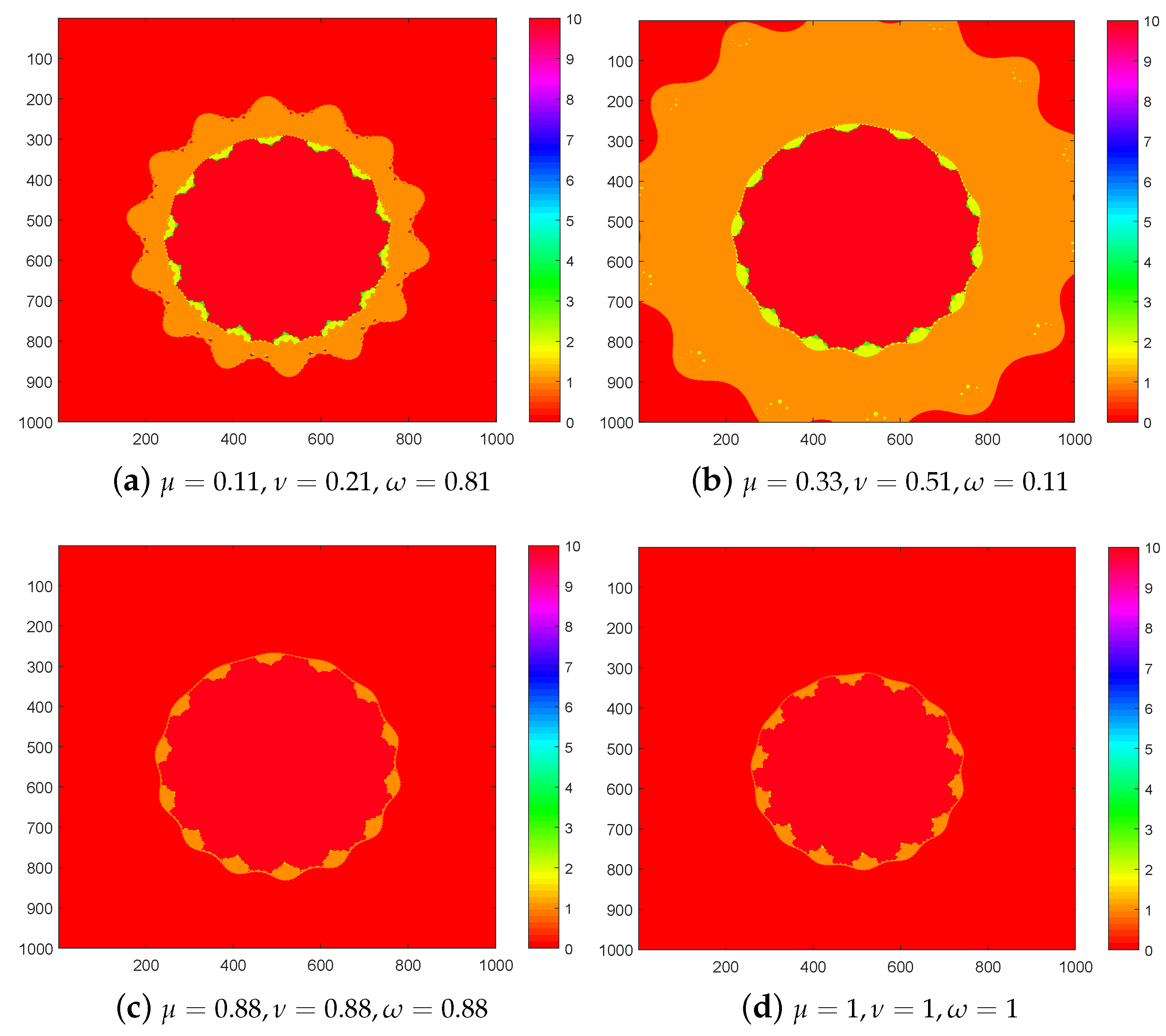 Axioms 13 00204 g009