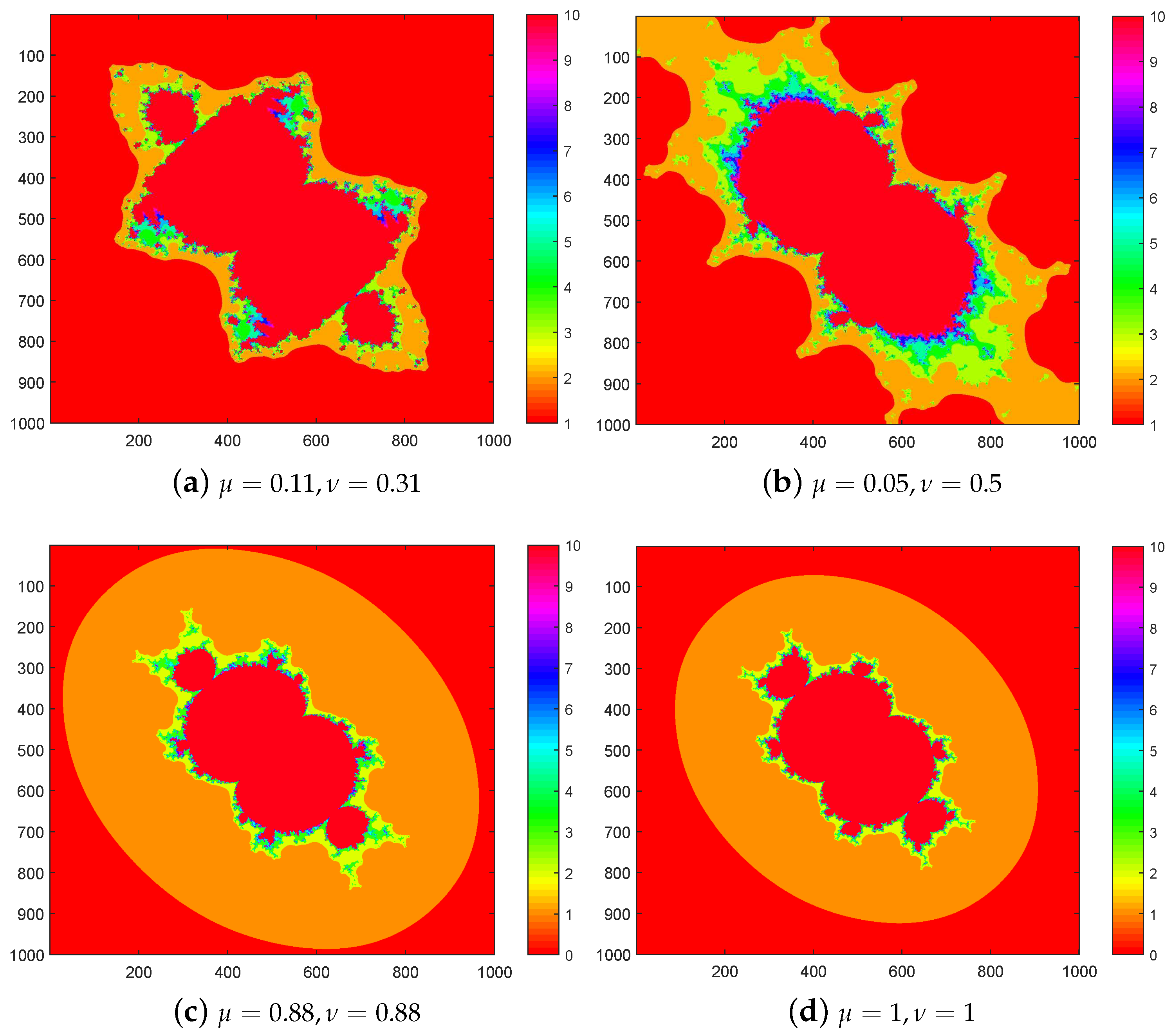 Axioms 13 00204 g011