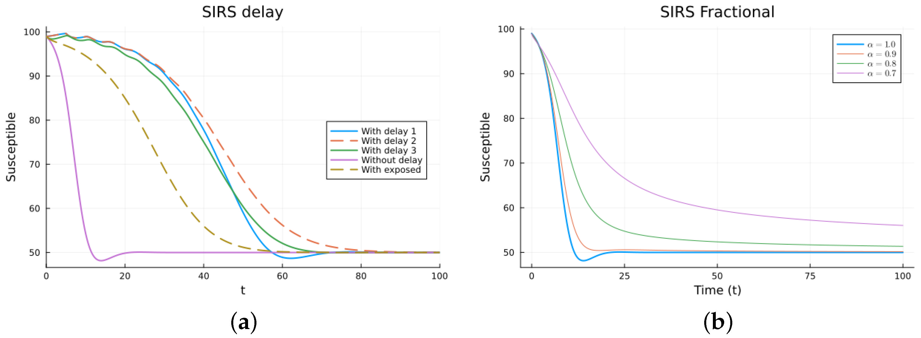 Axioms 13 00206 g004