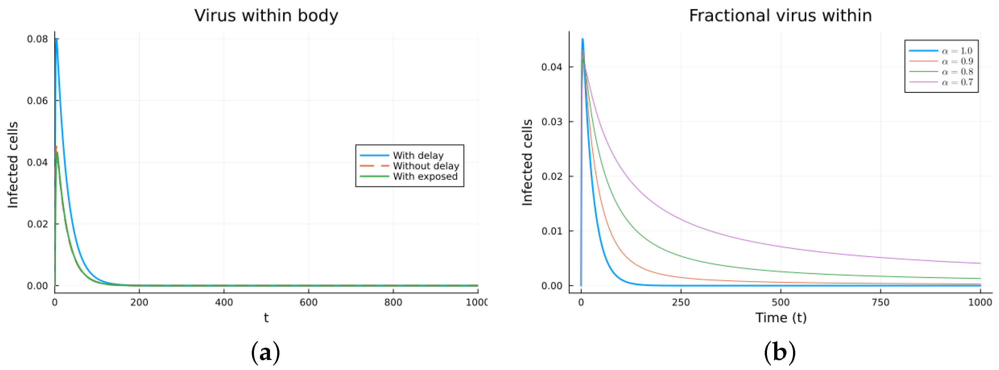 Axioms 13 00206 g014