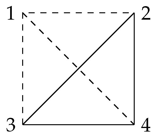 Axioms 13 00208 g002