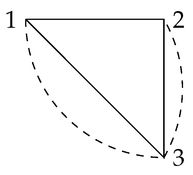 Axioms 13 00208 g003