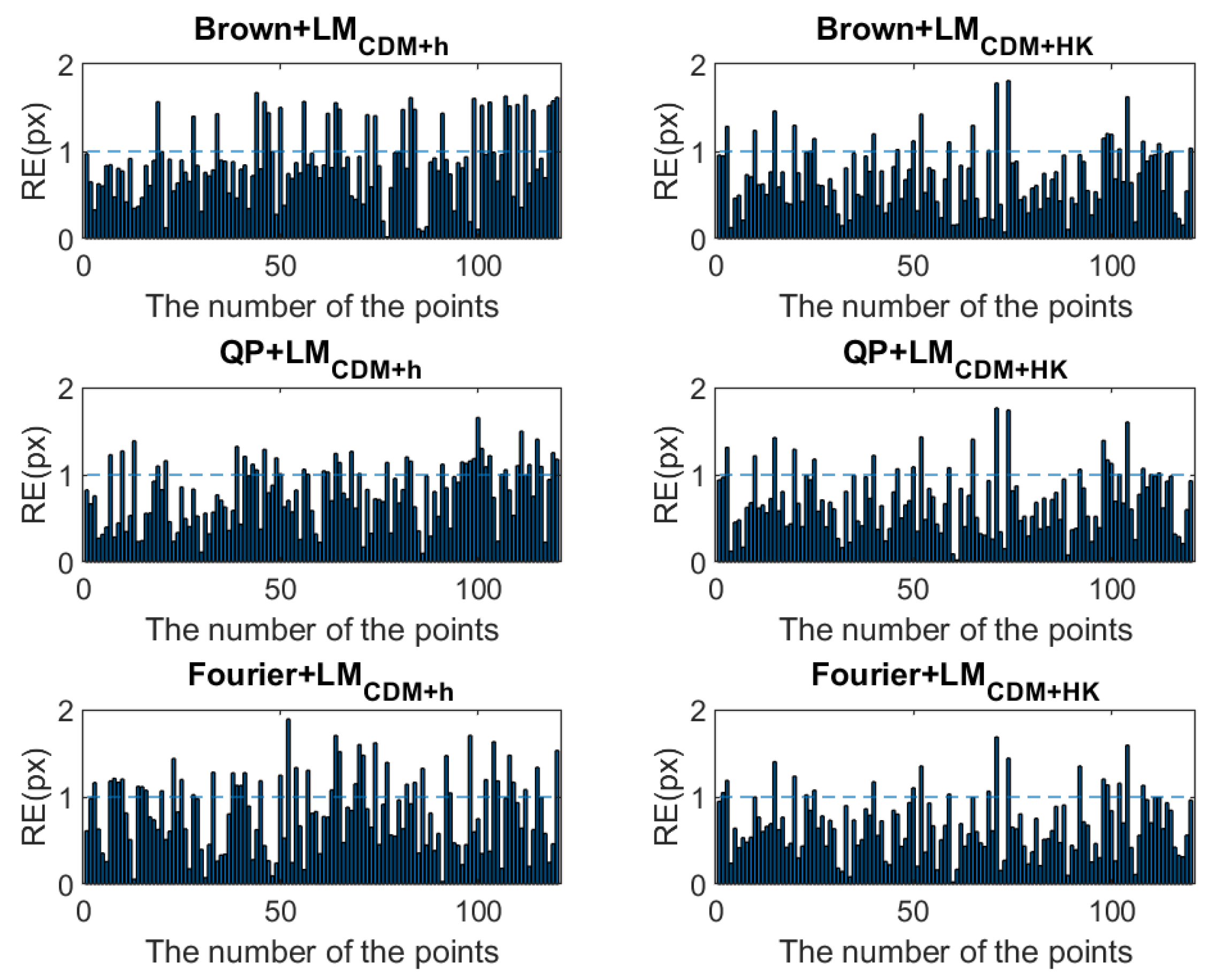 Axioms 13 00209 g002