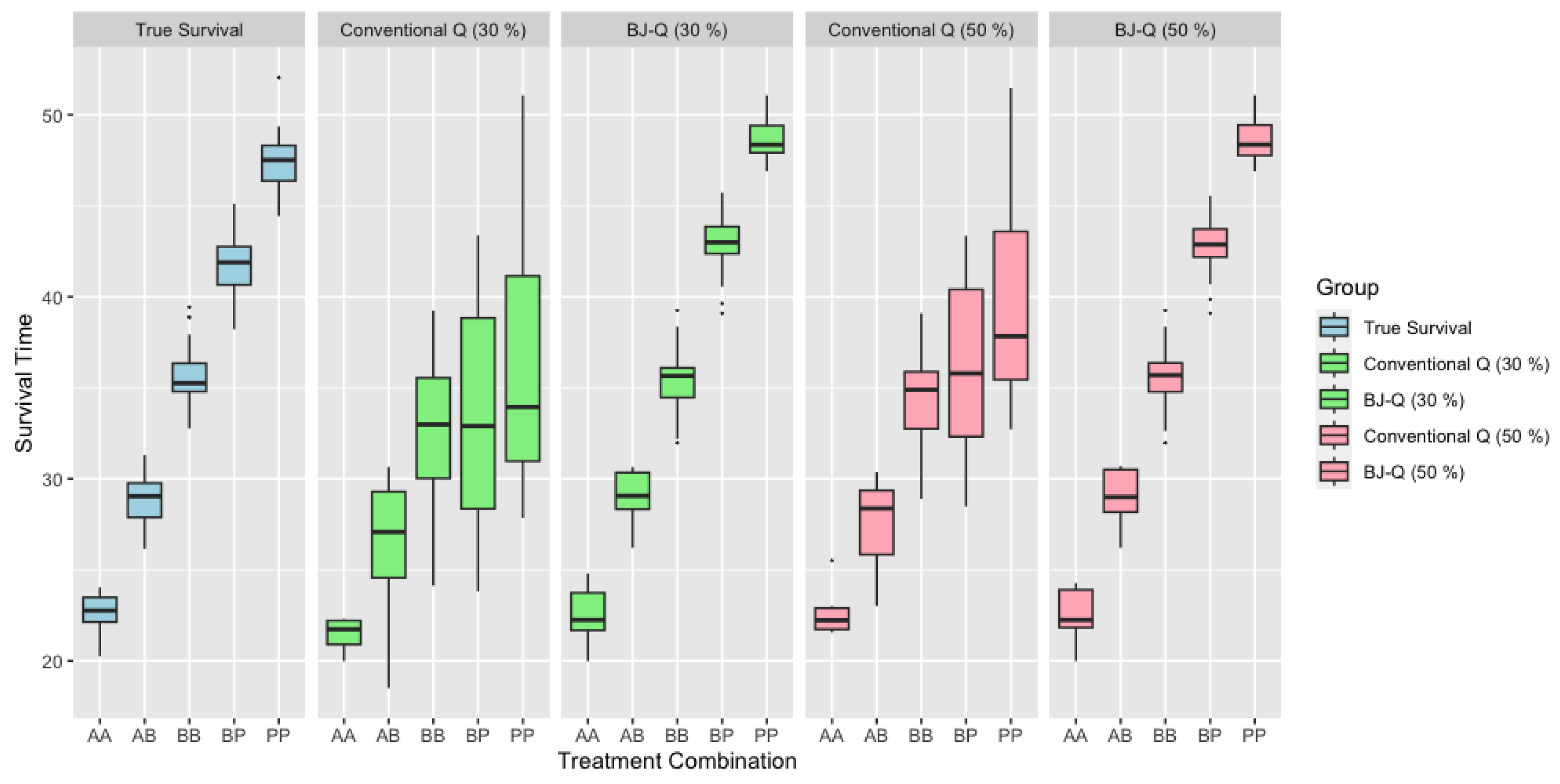 Axioms 13 00212 g001