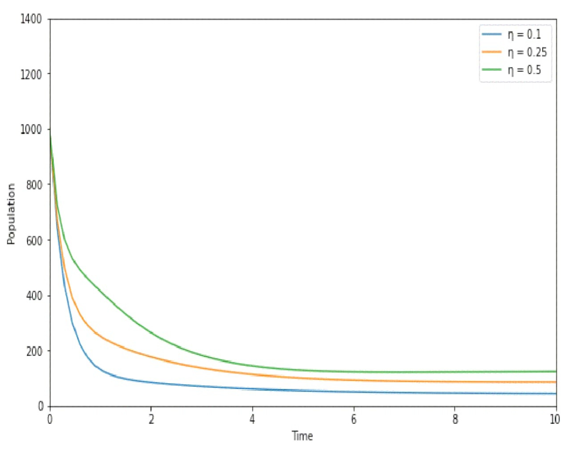 Axioms 13 00213 g002