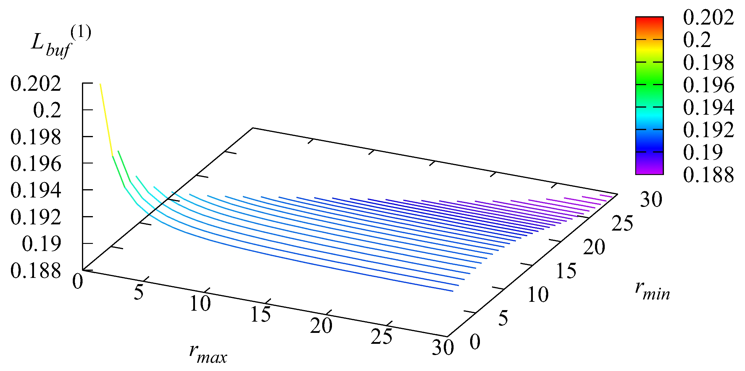 Axioms 13 00214 g002