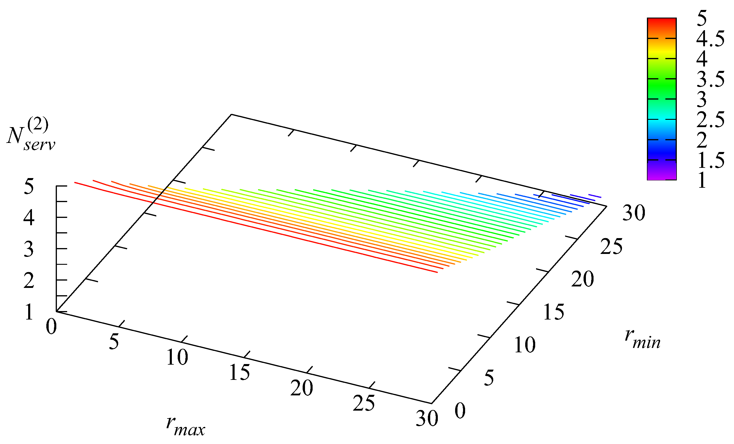 Axioms 13 00214 g004