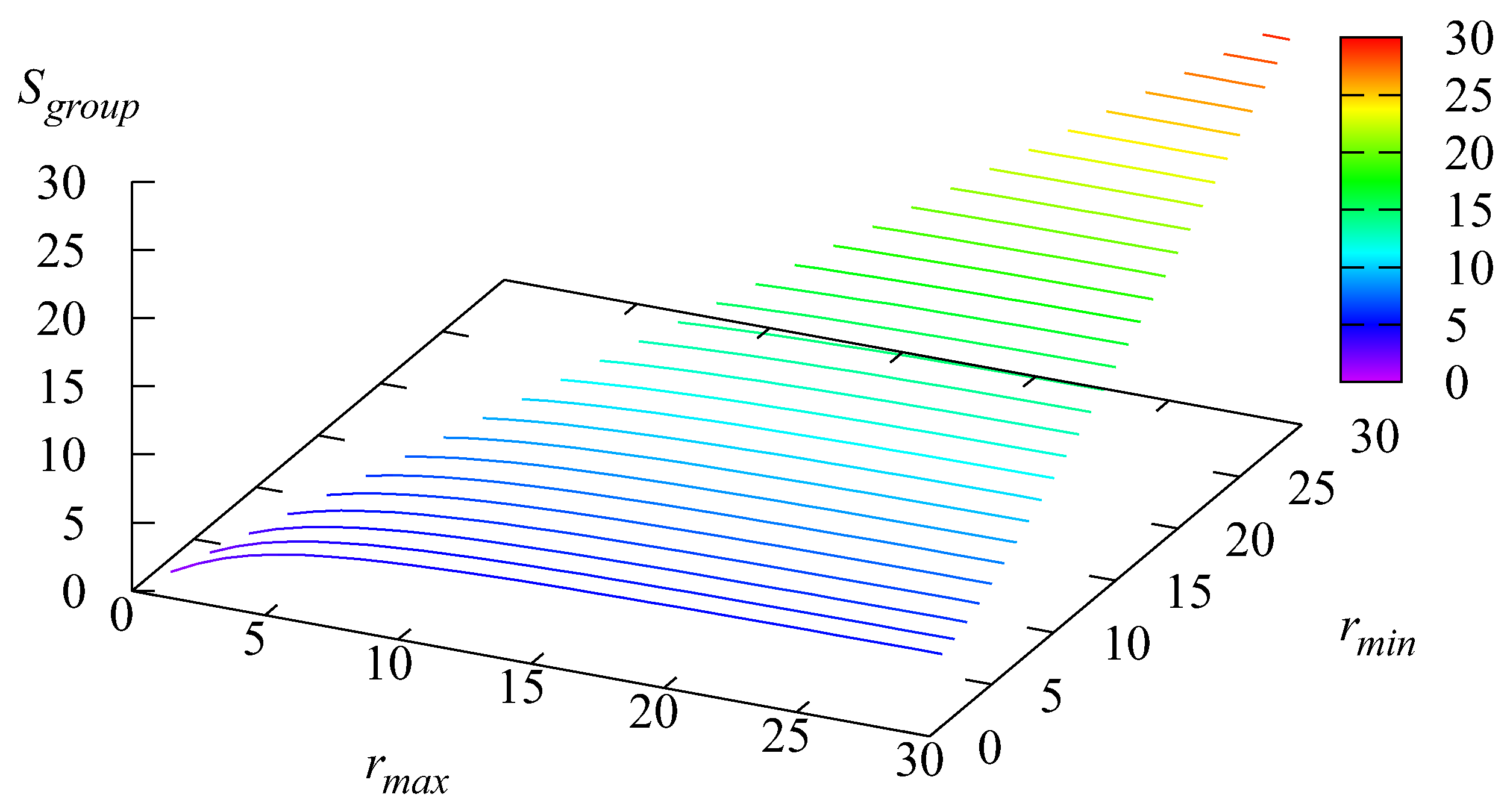 Axioms 13 00214 g005