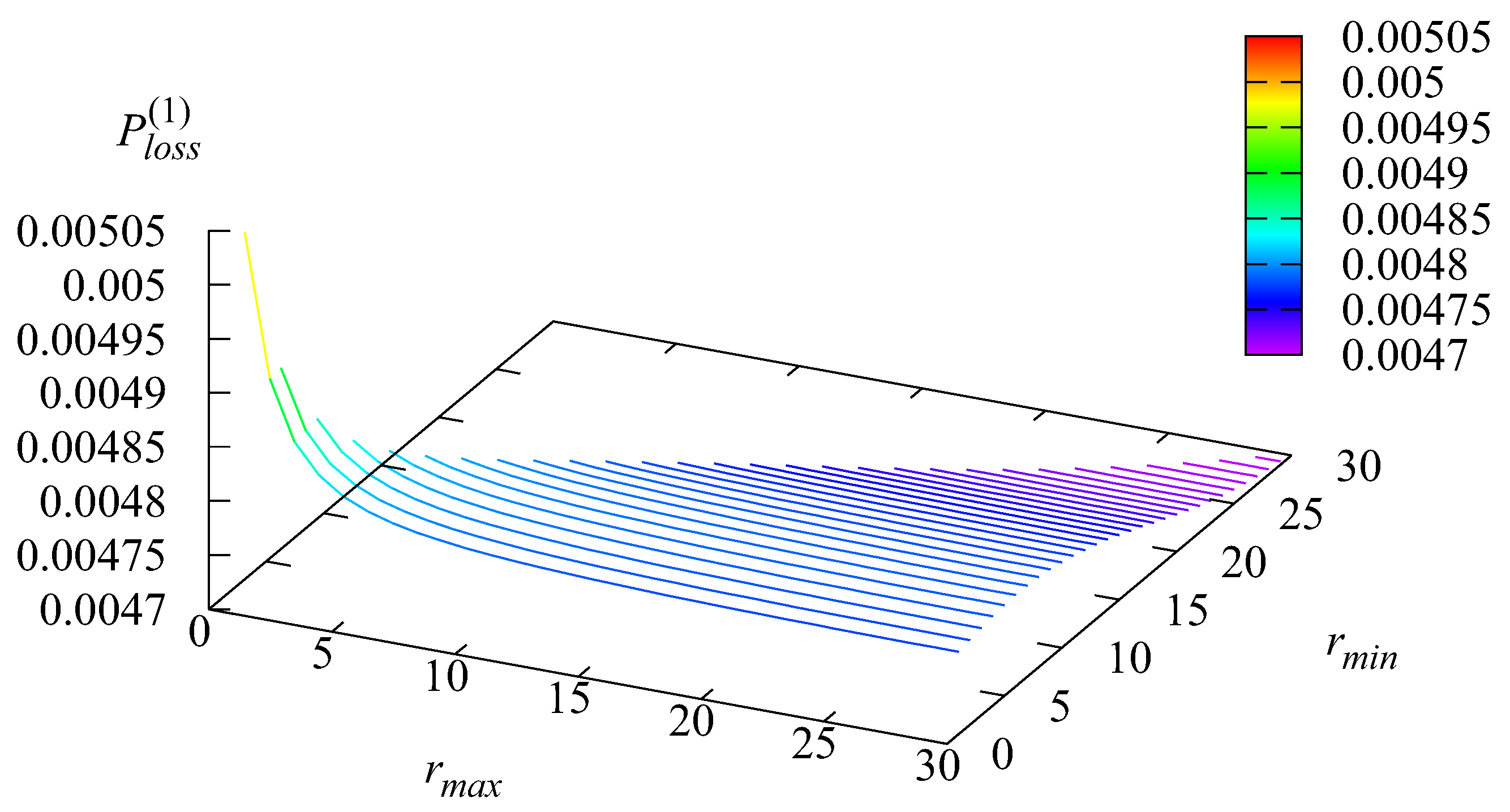 Axioms 13 00214 g006