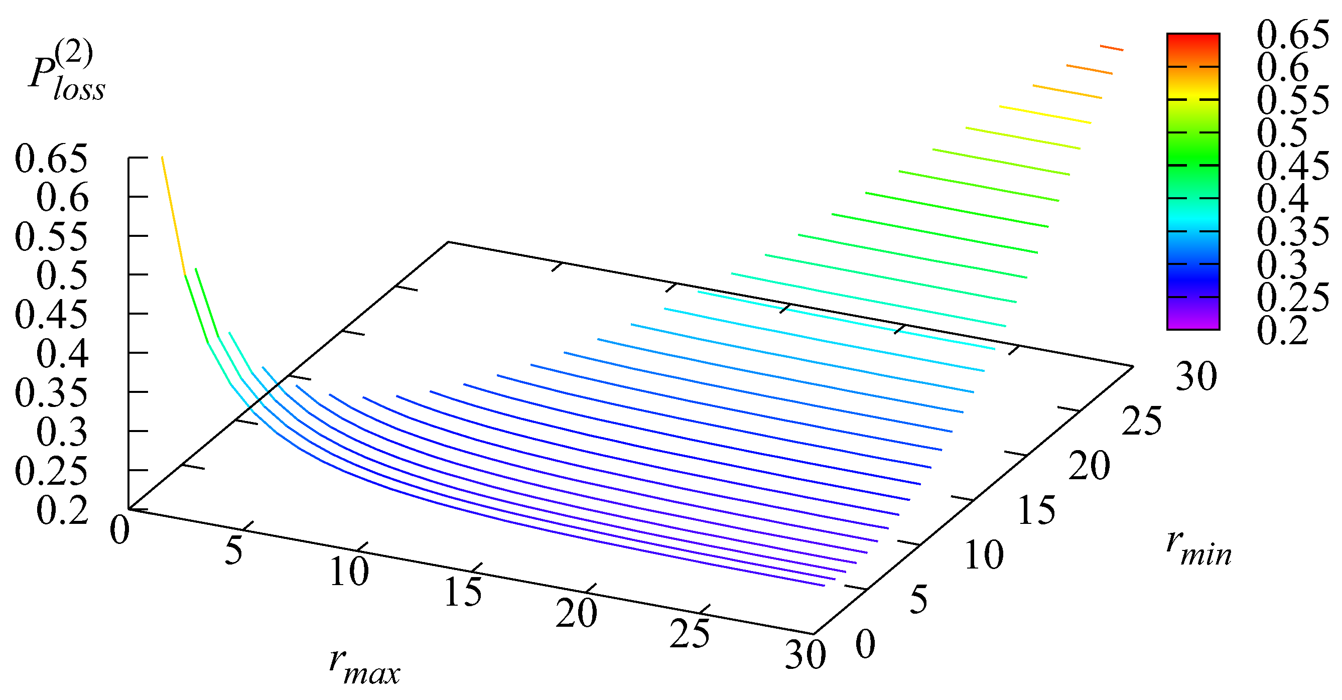 Axioms 13 00214 g007