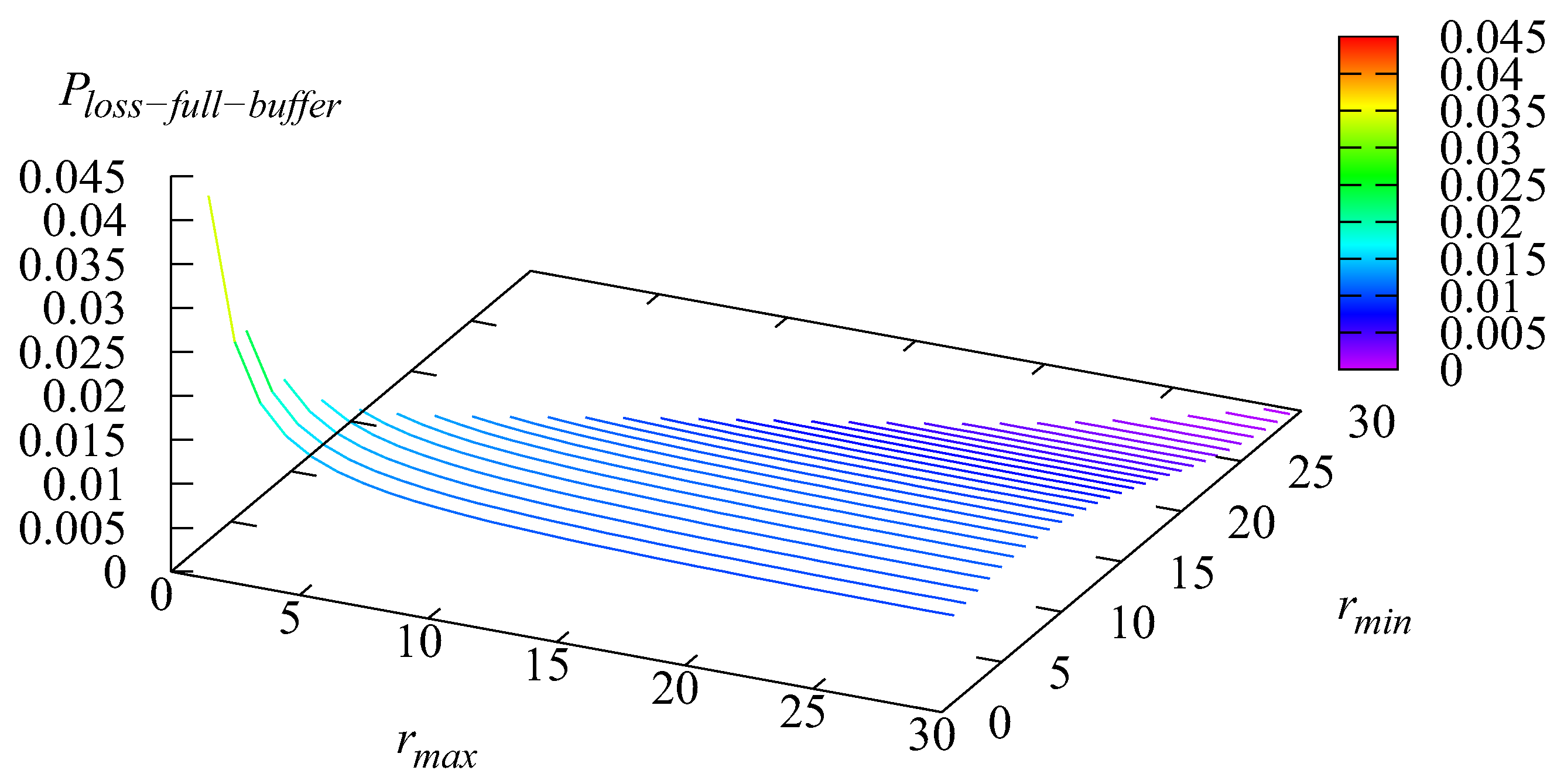 Axioms 13 00214 g008