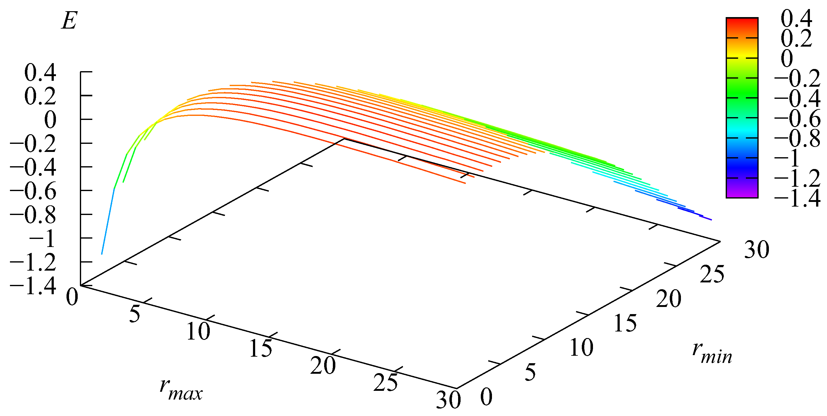 Axioms 13 00214 g011