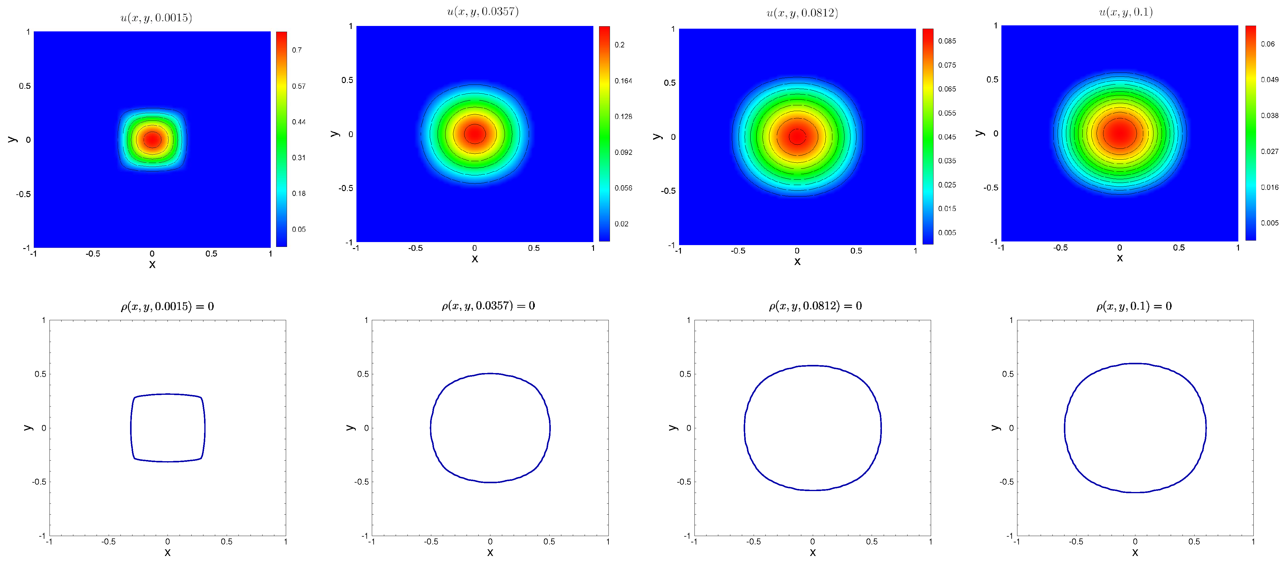 Axioms 13 00217 g004 Axioms 13 00217 g004