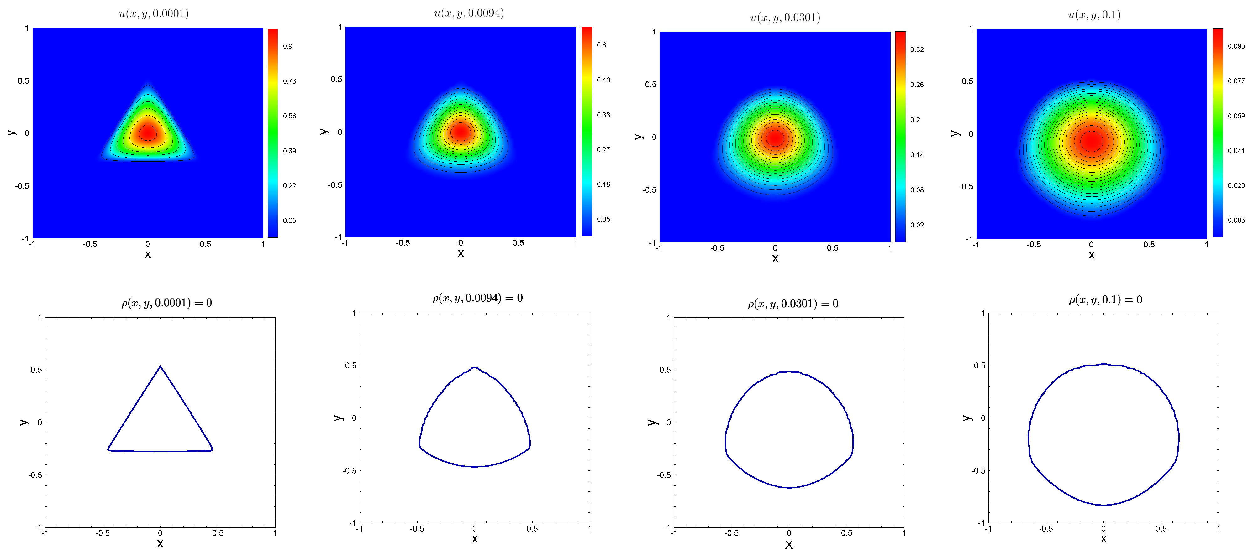 Axioms 13 00217 g005 Axioms 13 00217 g005