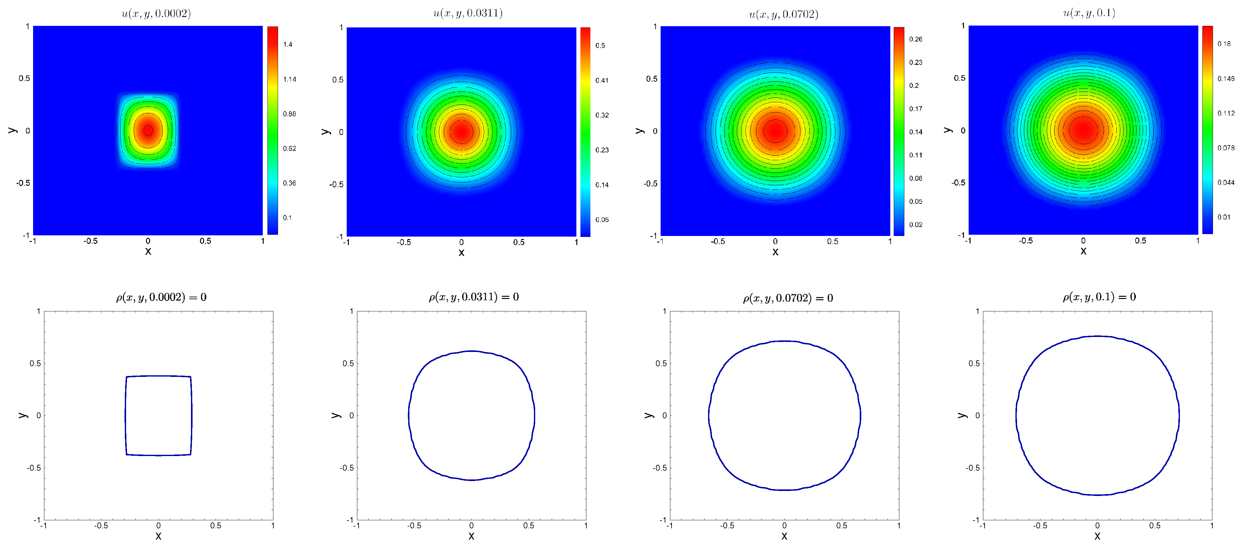 Axioms 13 00217 g006 Axioms 13 00217 g006