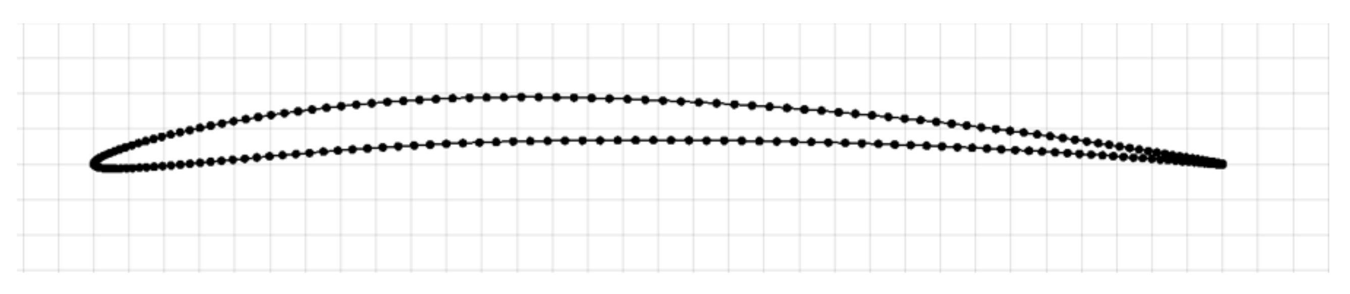 Axioms 13 00228 g006