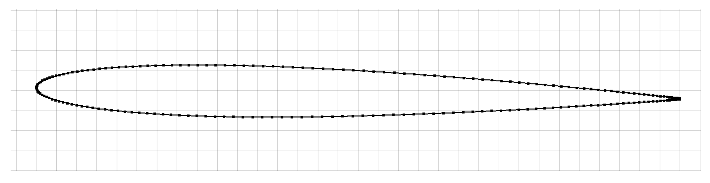 Axioms 13 00228 g013