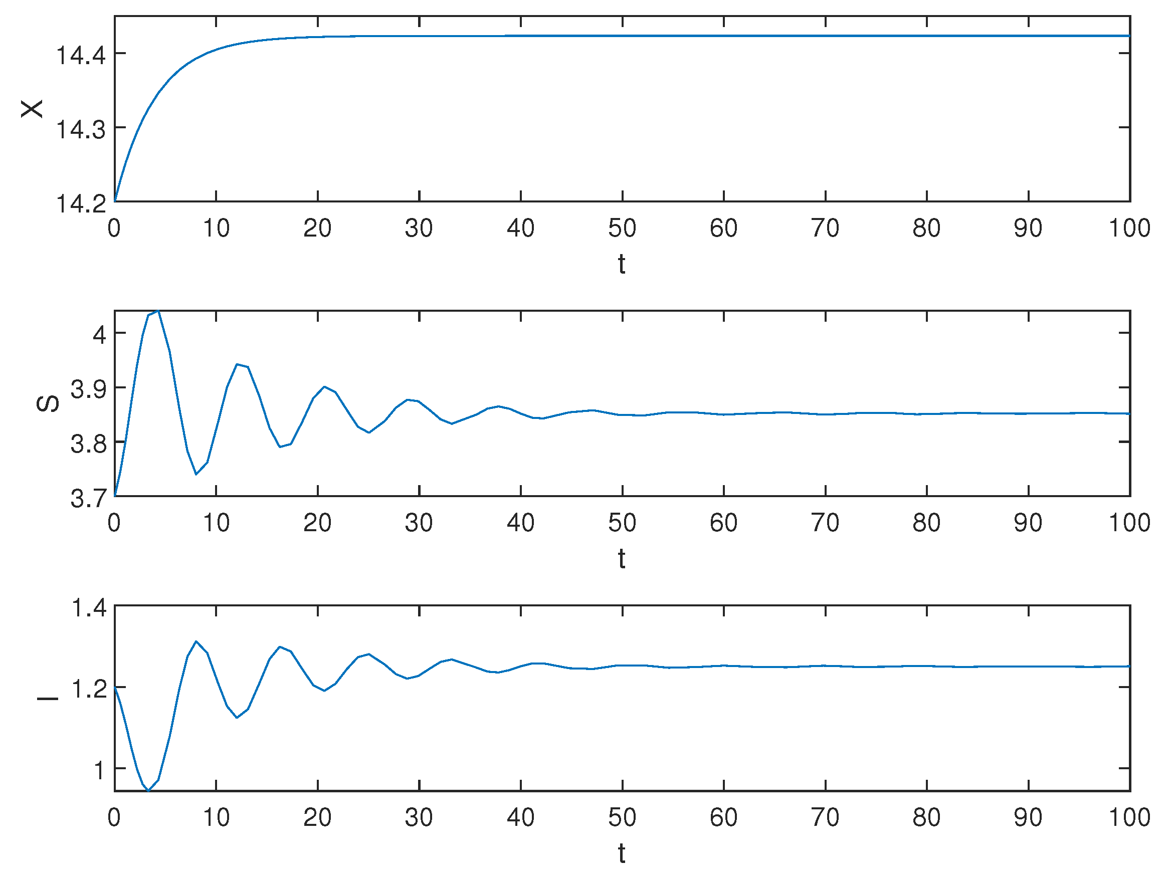 Axioms 13 00232 g002