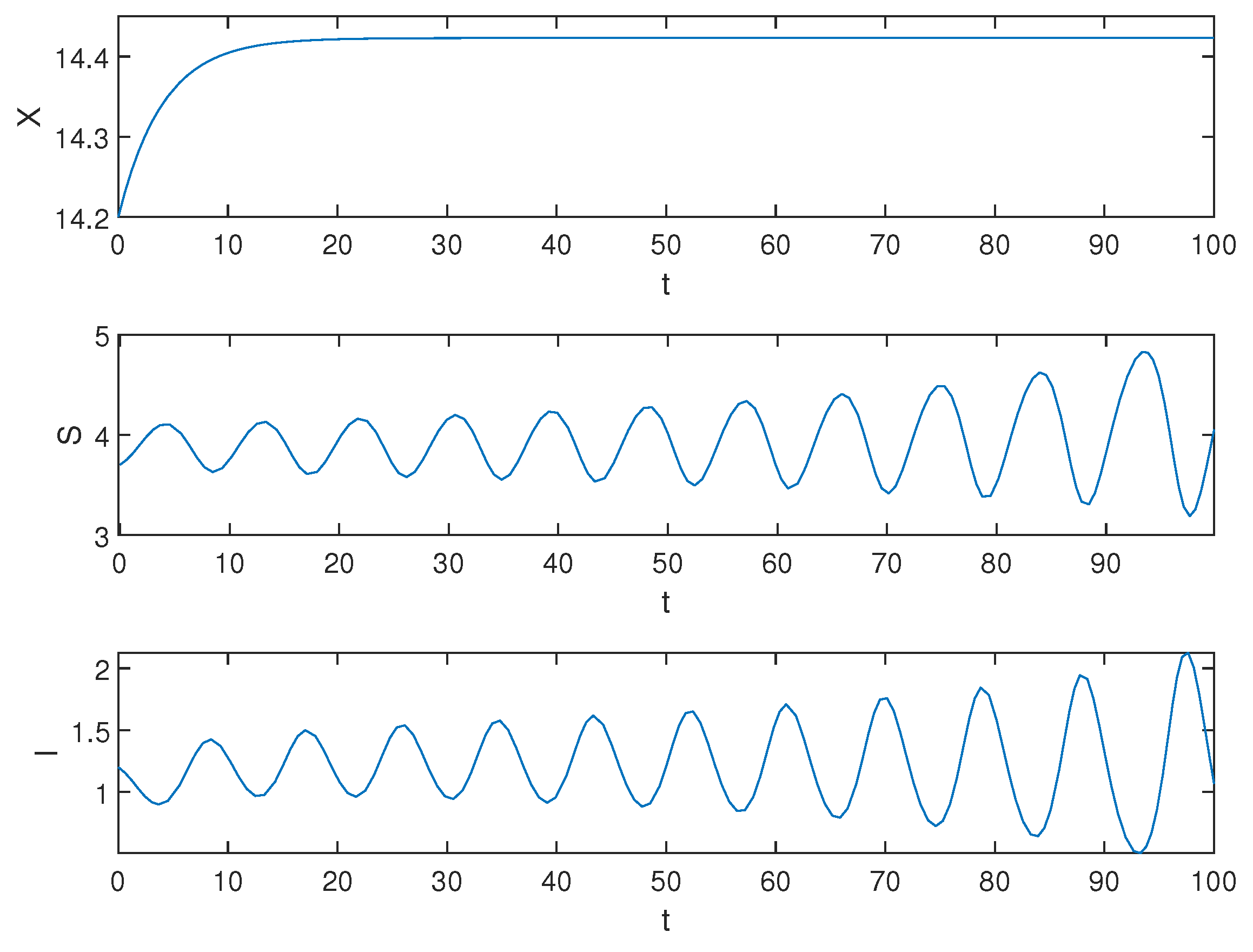 Axioms 13 00232 g003