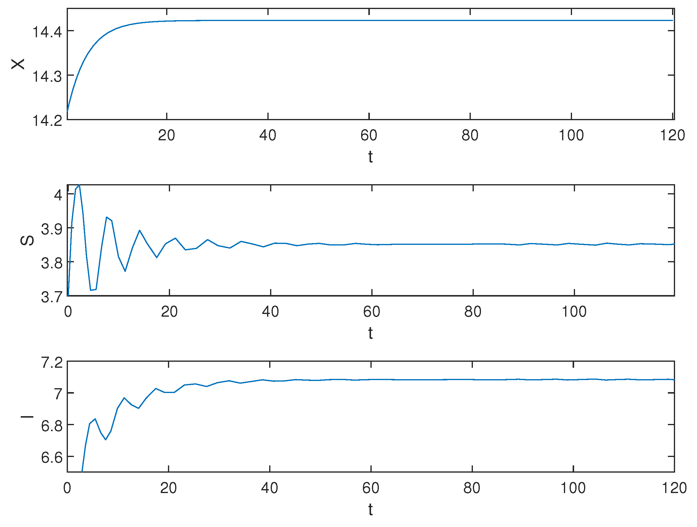 Axioms 13 00232 g005