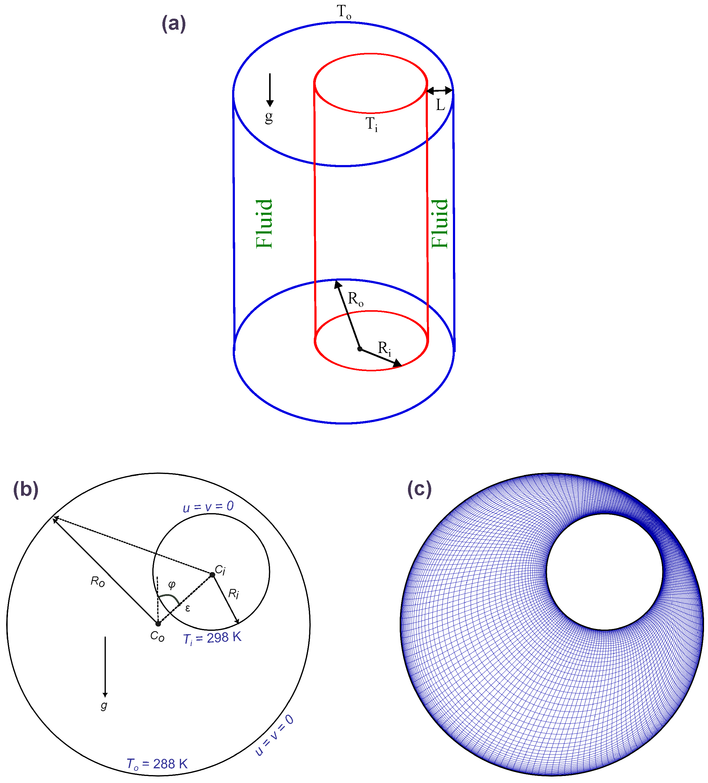 Axioms 13 00233 g001 Axioms 13 00233 g001
