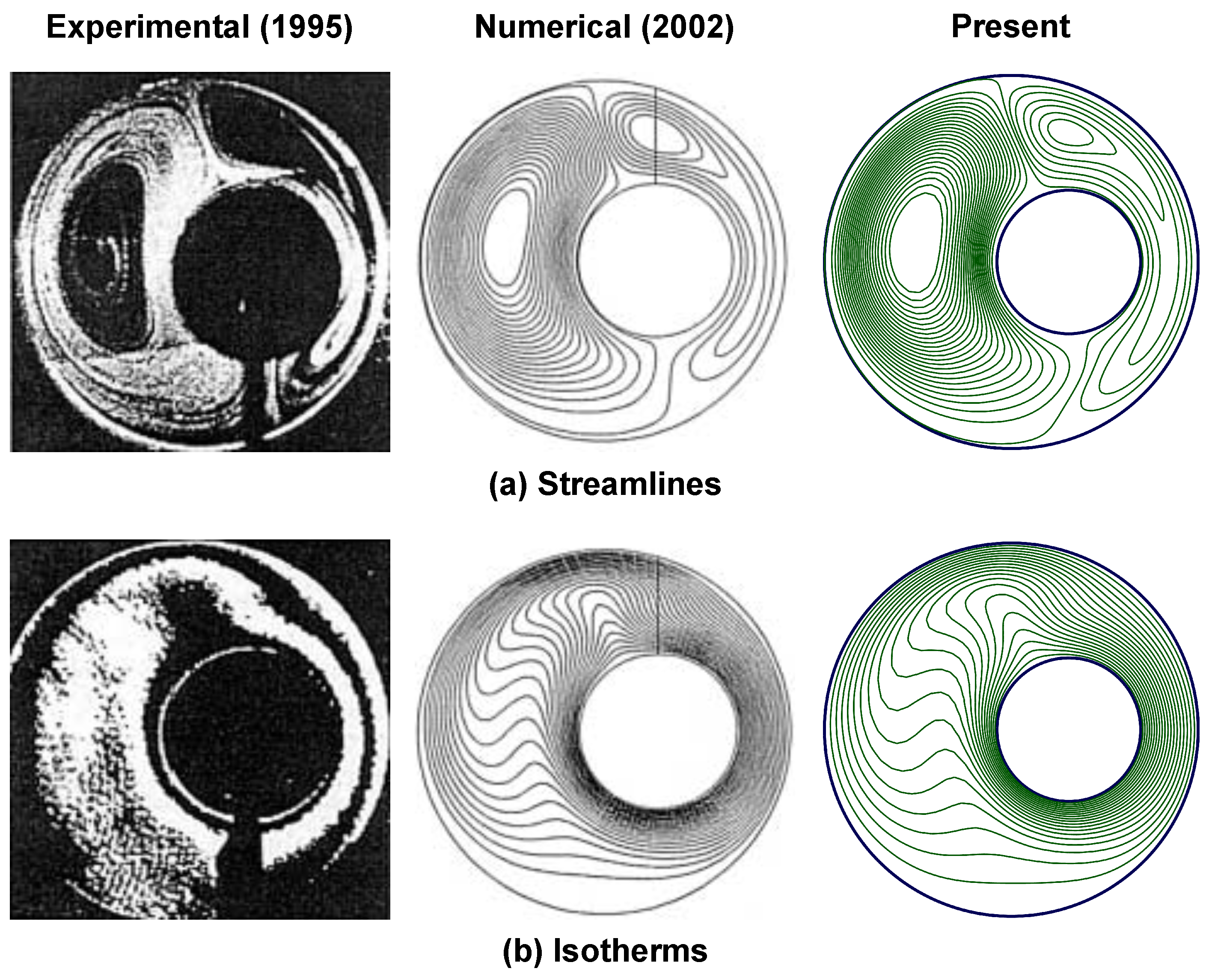 Axioms 13 00233 g002 Axioms 13 00233 g002