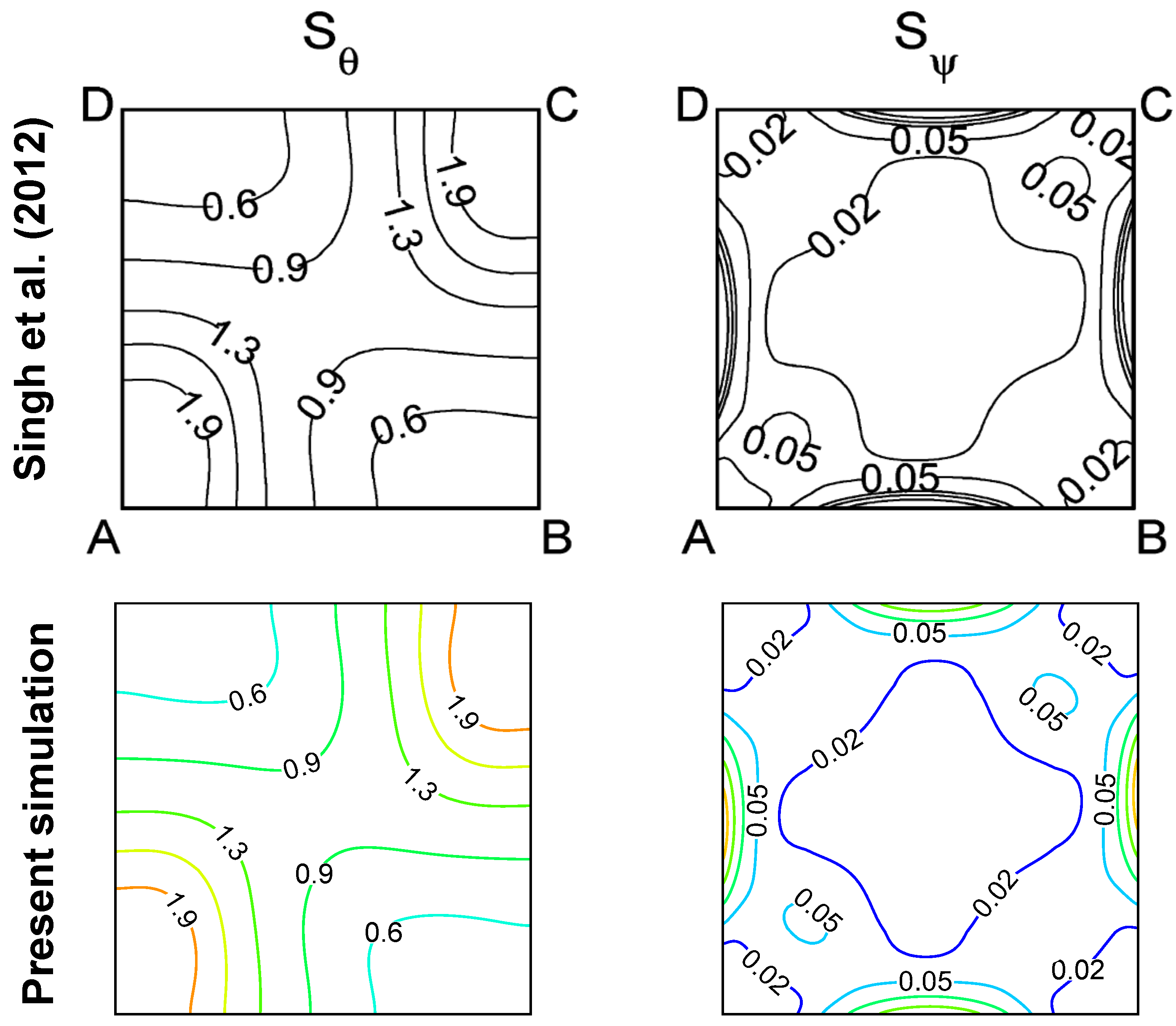Axioms 13 00233 g003 Axioms 13 00233 g003