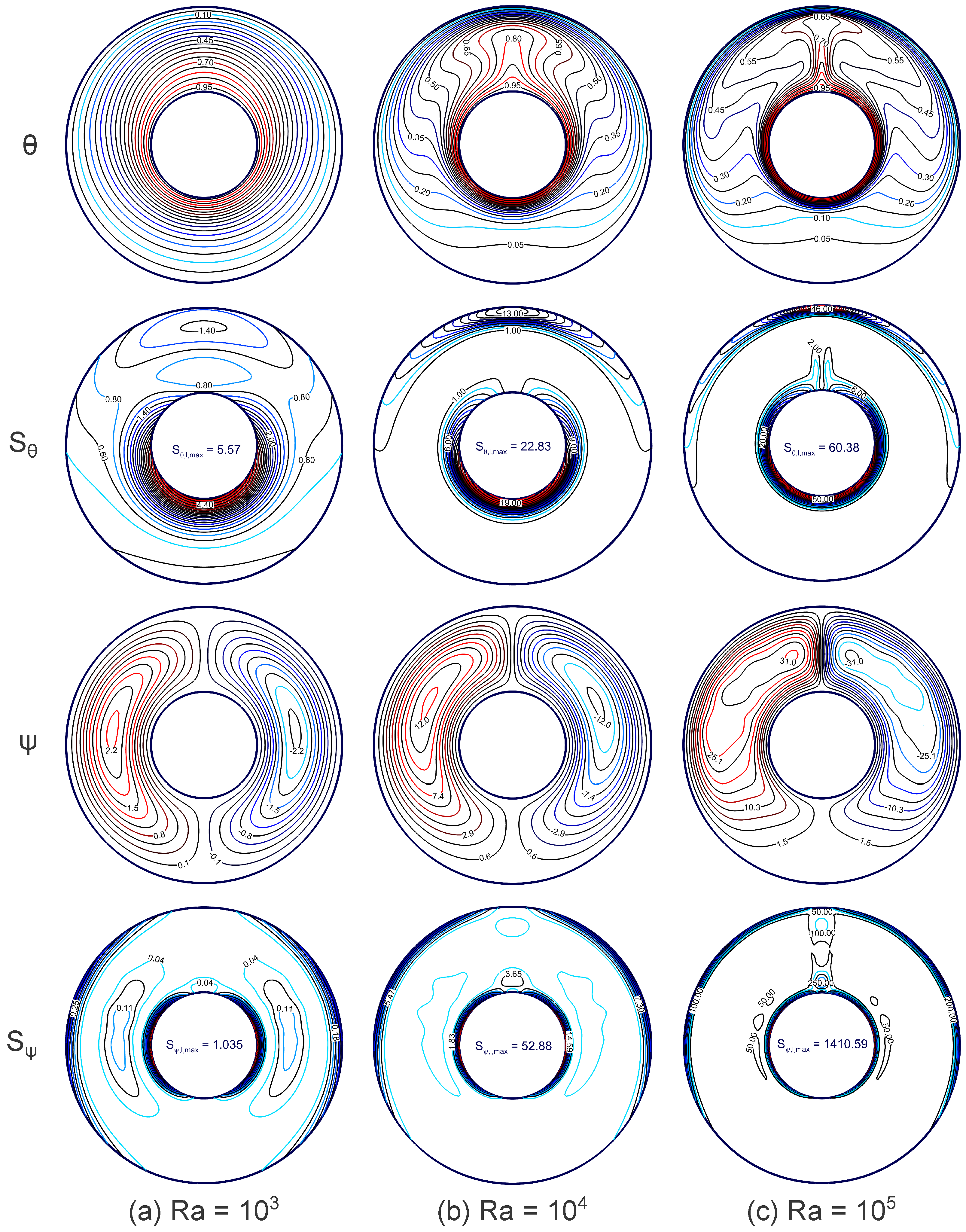 Axioms 13 00233 g004 Axioms 13 00233 g004