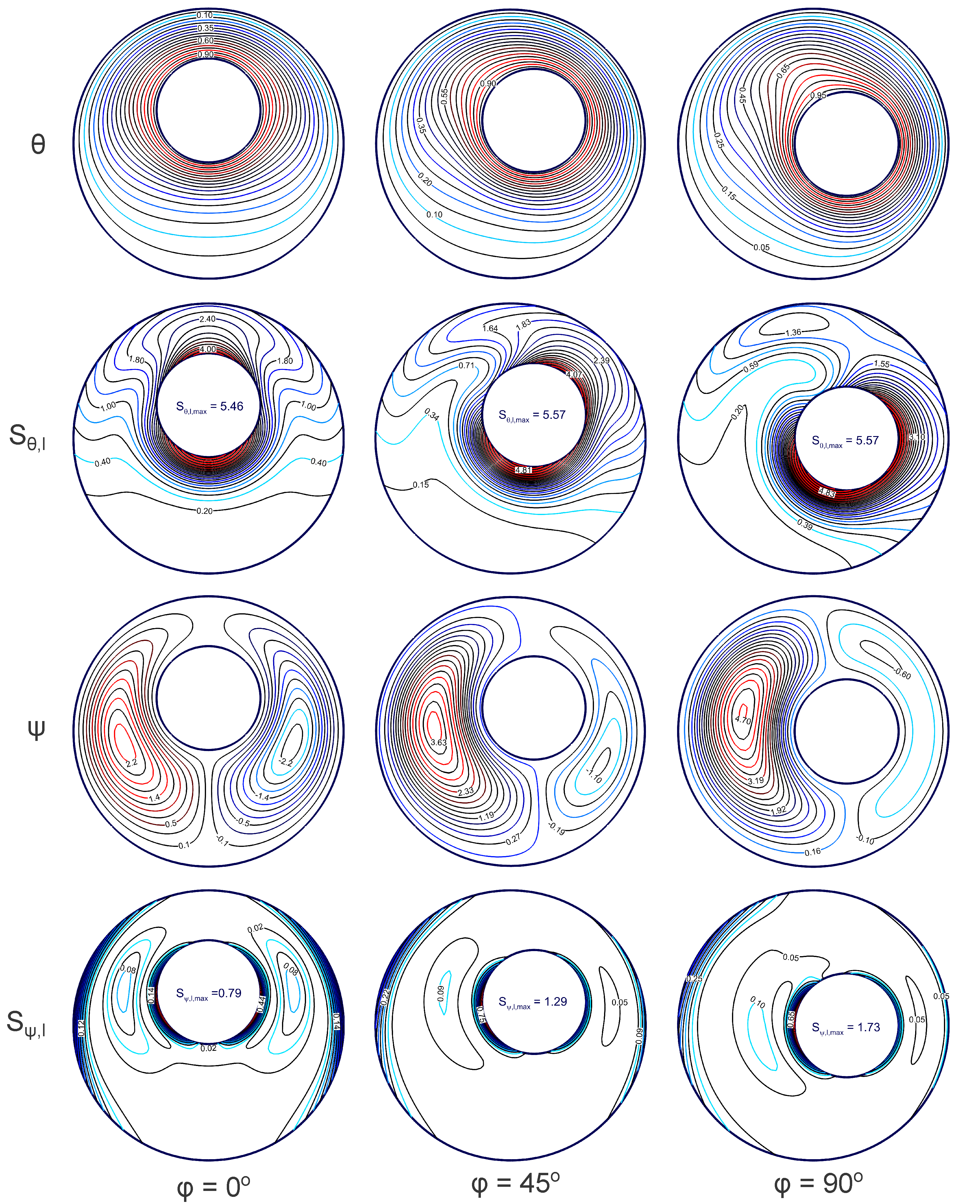 Axioms 13 00233 g005 Axioms 13 00233 g005