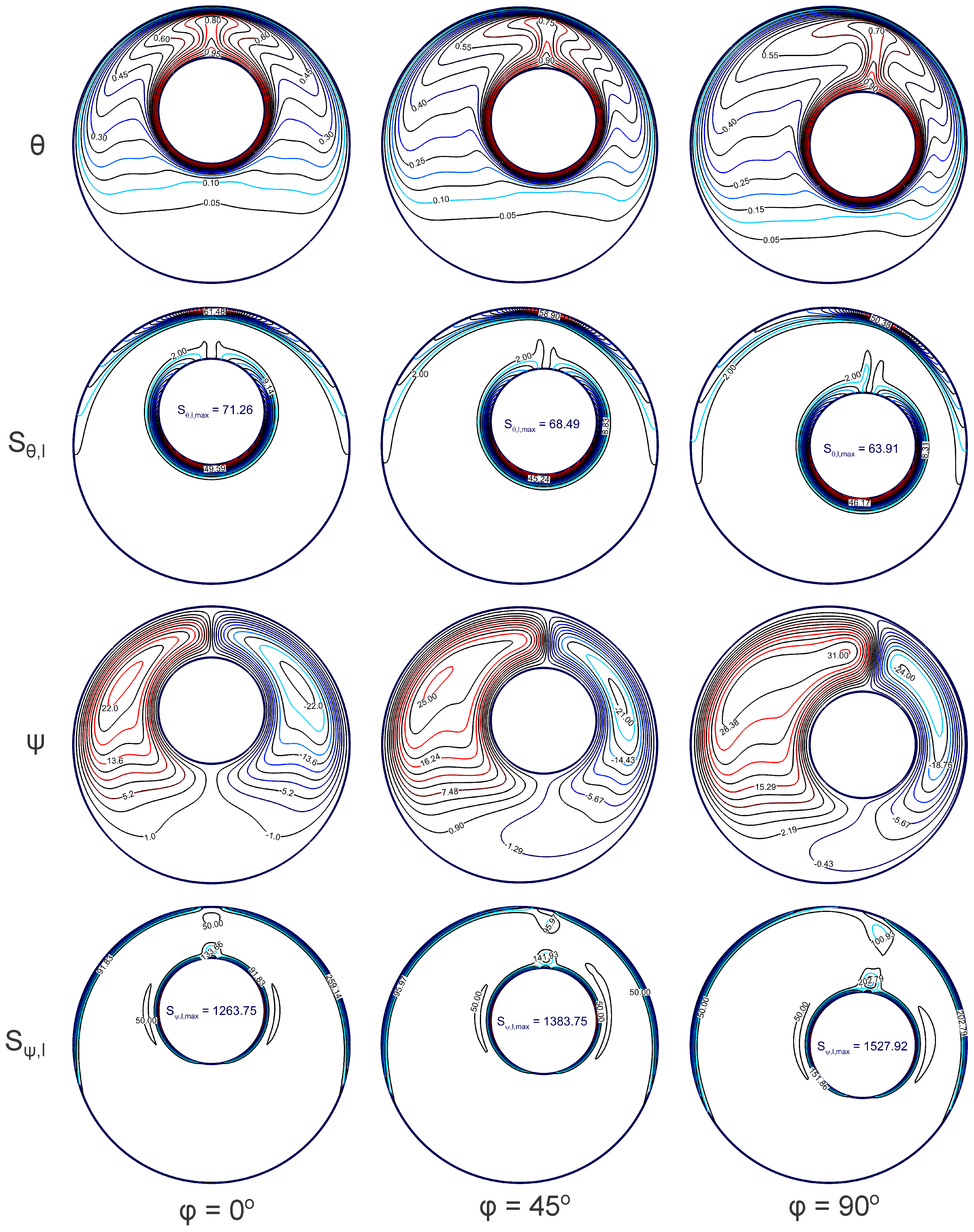 Axioms 13 00233 g006 Axioms 13 00233 g006