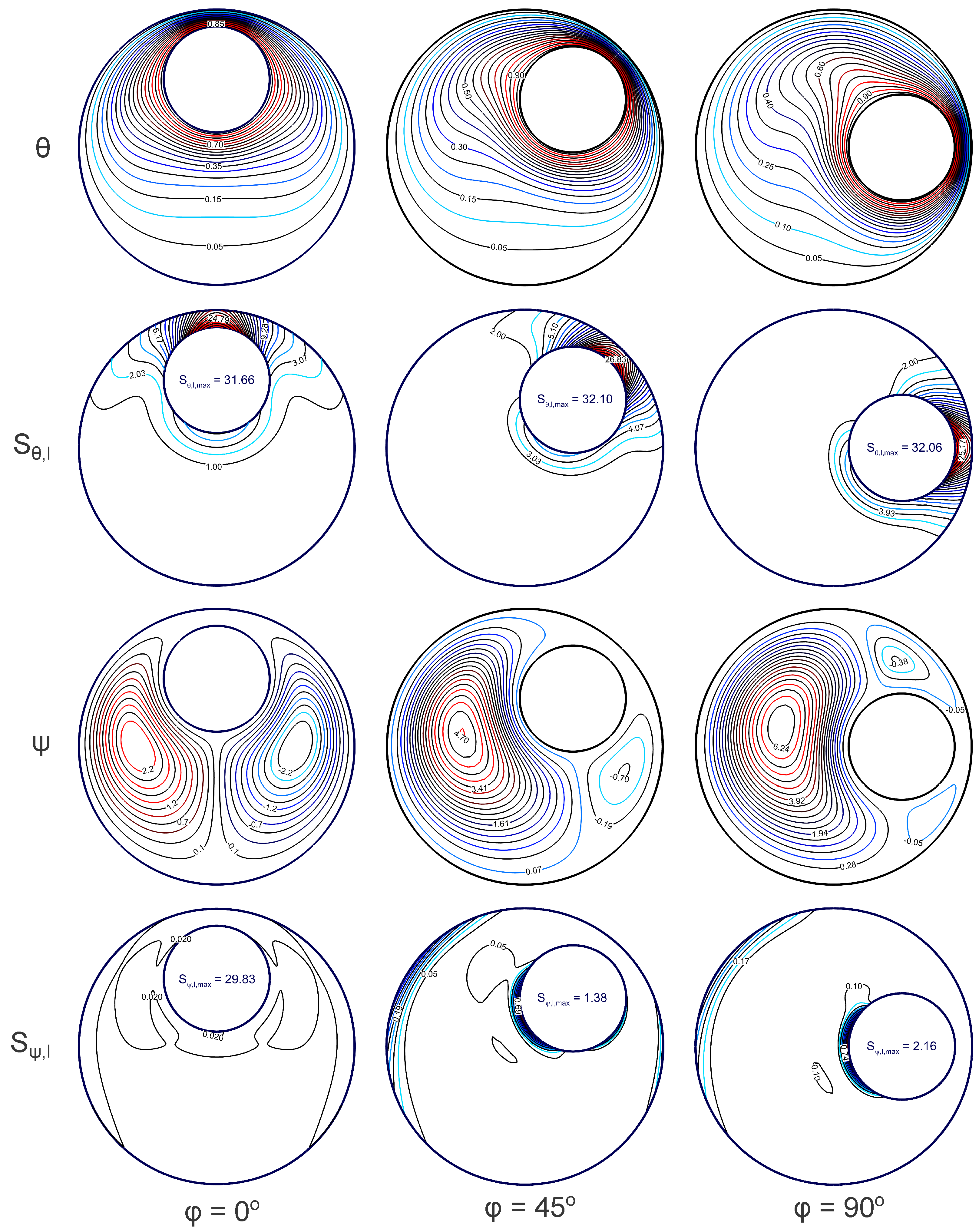 Axioms 13 00233 g007 Axioms 13 00233 g007