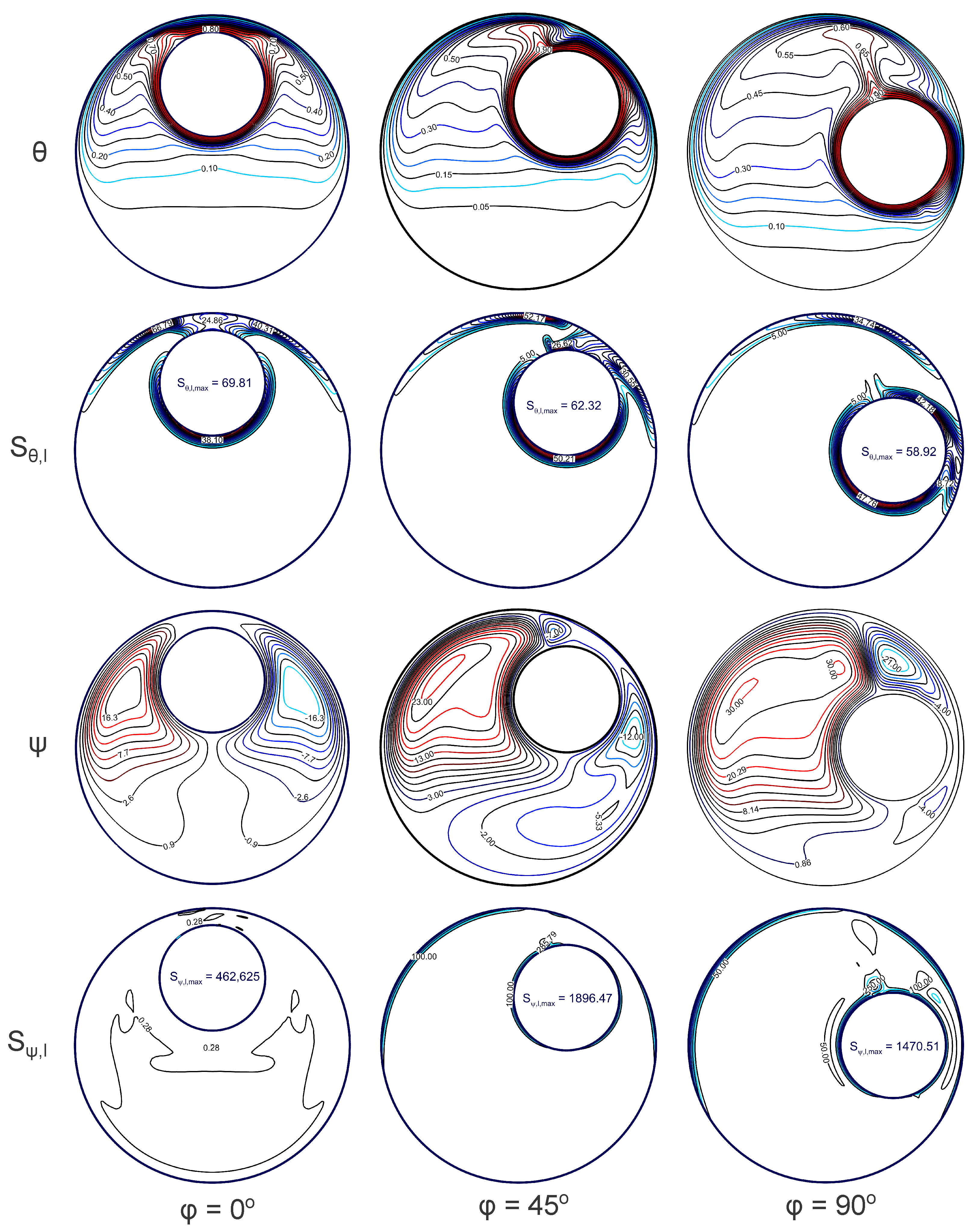 Axioms 13 00233 g008 Axioms 13 00233 g008