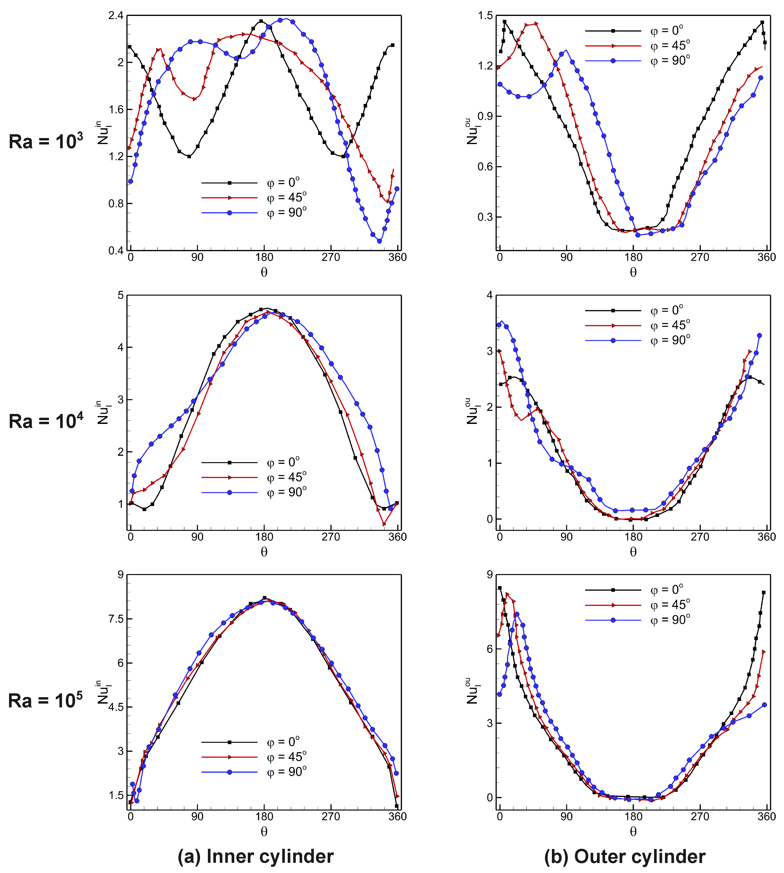 Axioms 13 00233 g010 Axioms 13 00233 g010