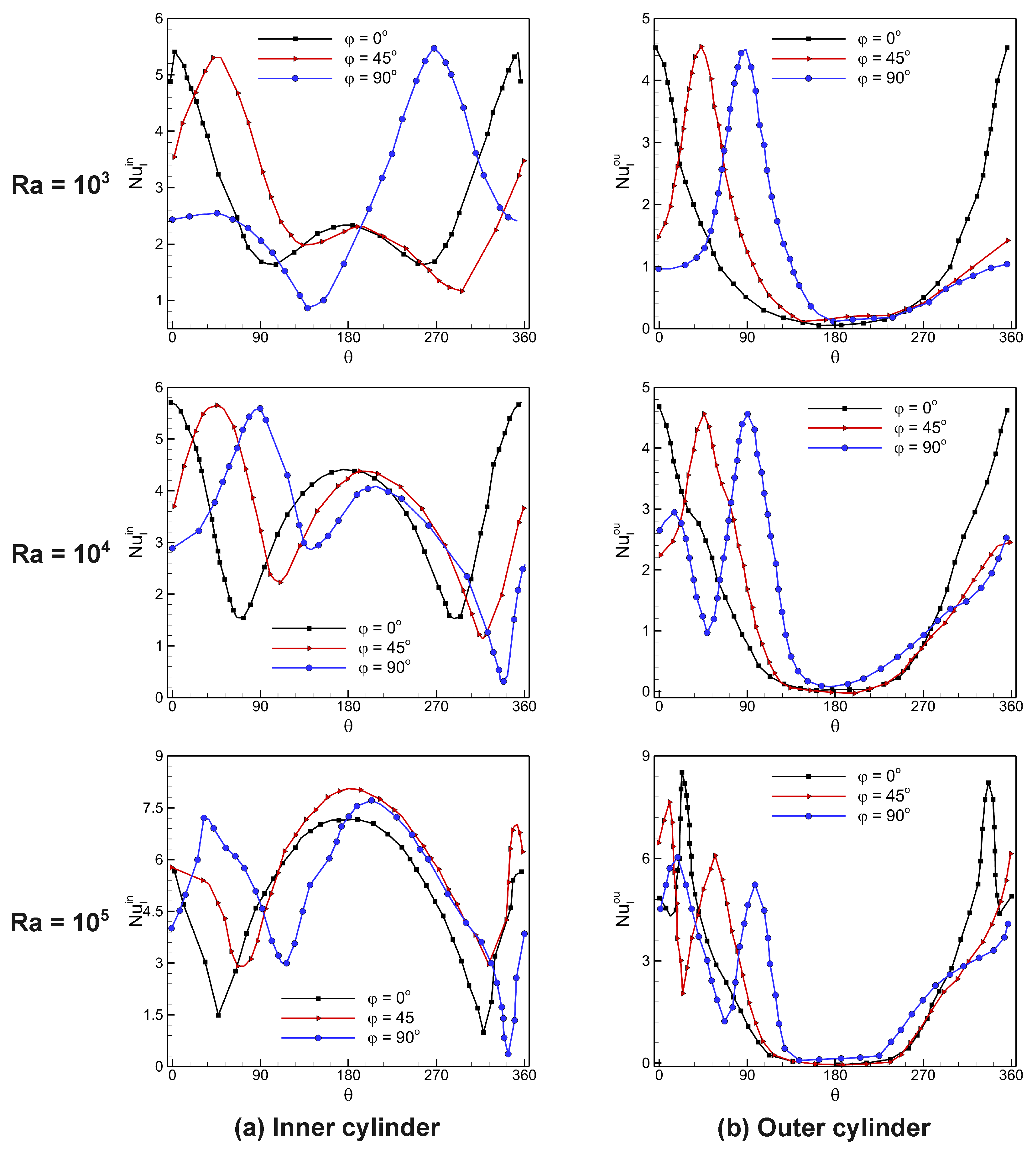 Axioms 13 00233 g011 Axioms 13 00233 g011