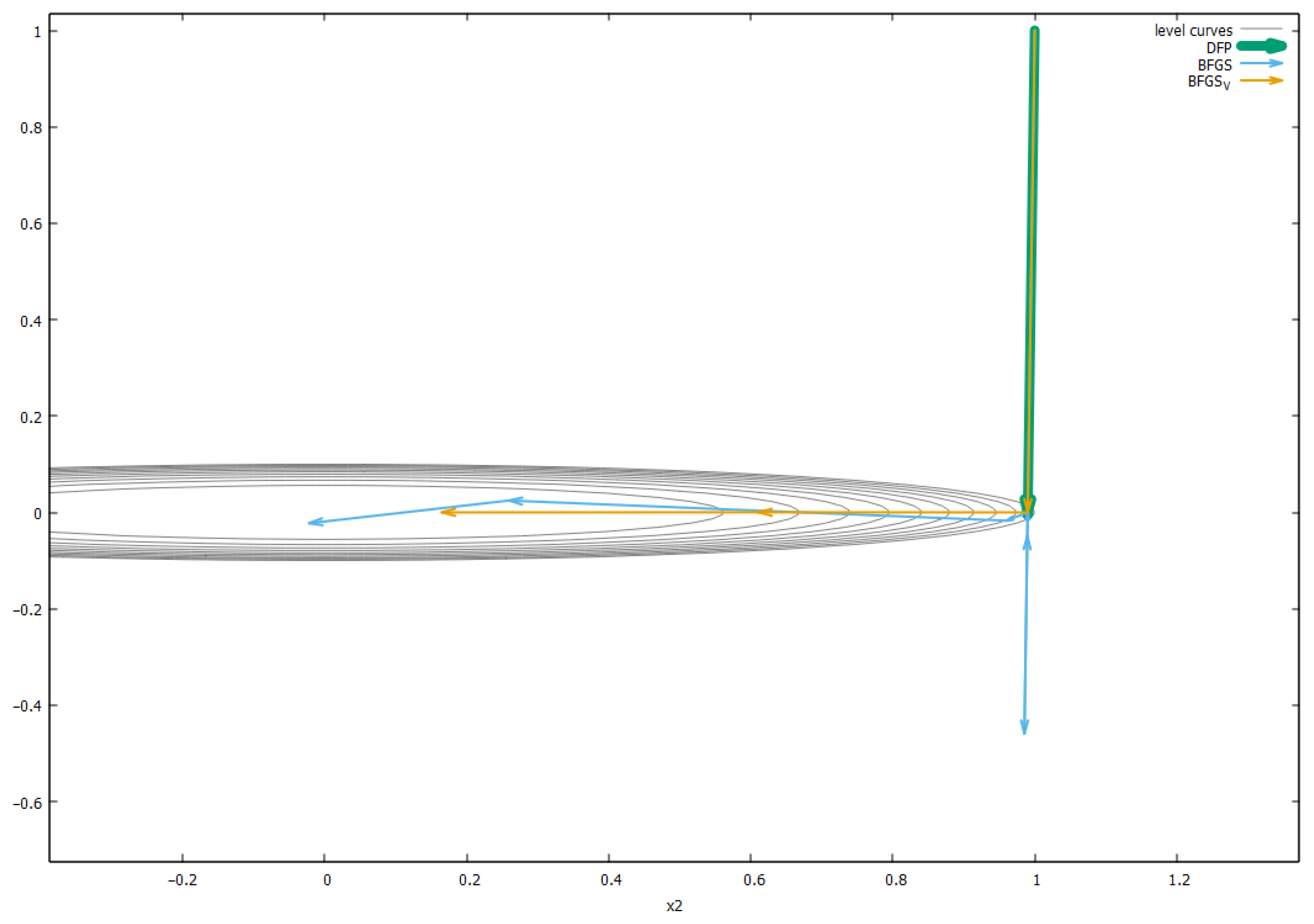 Axioms 13 00240 g003