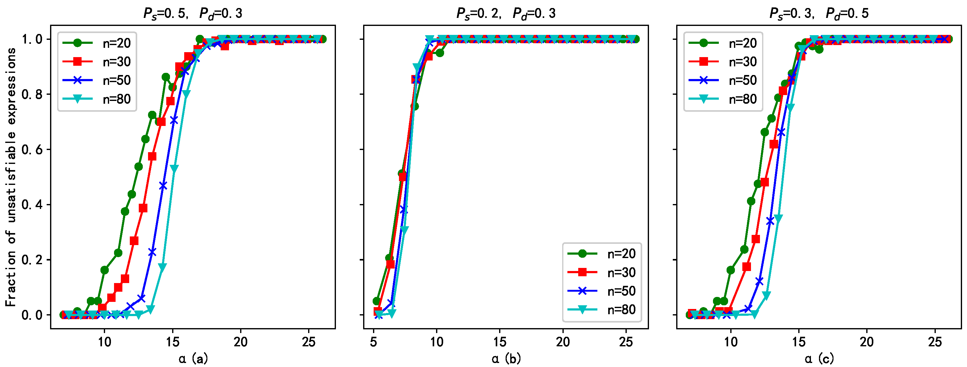 Axioms 13 00241 g003