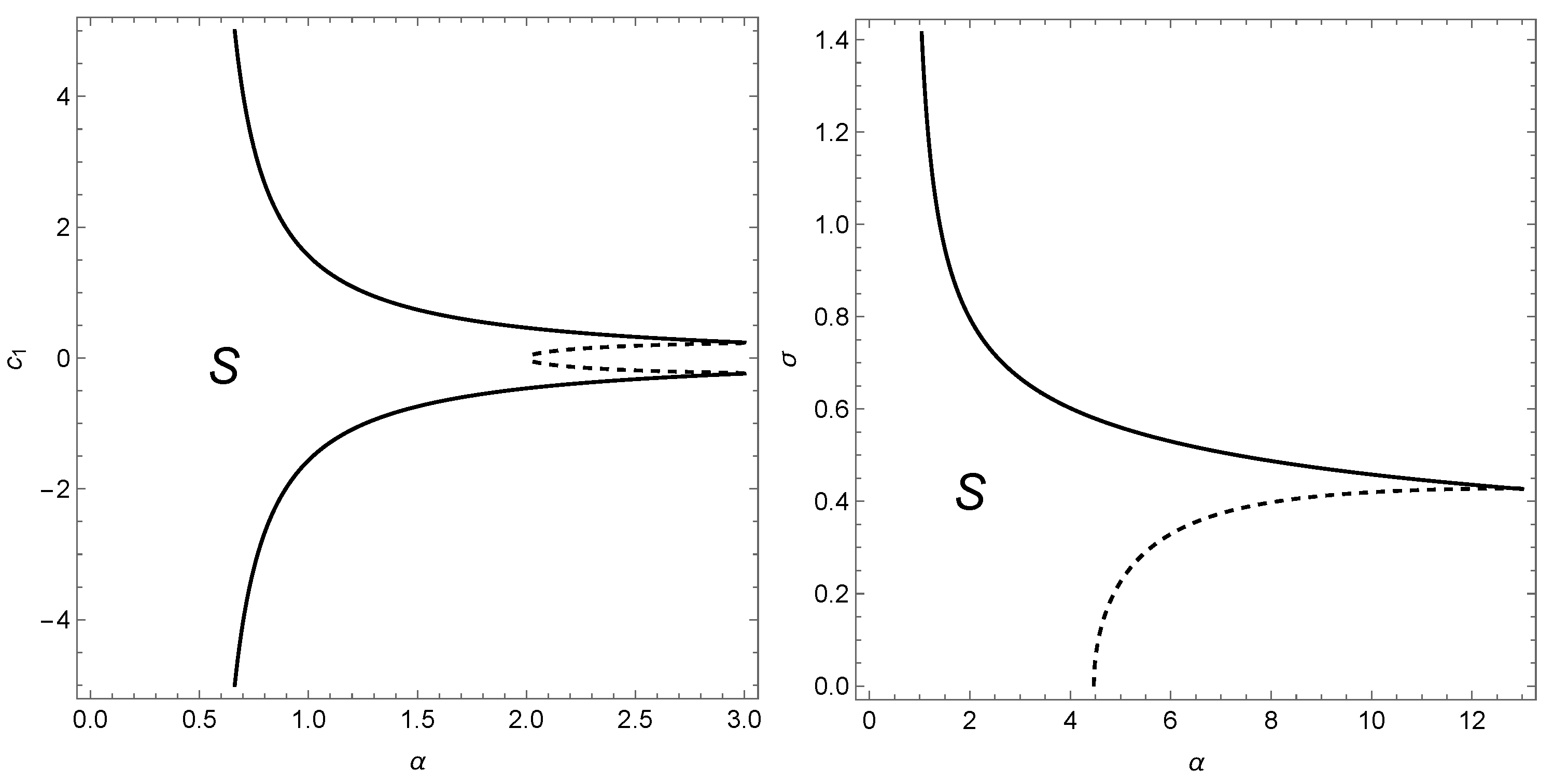 Axioms 13 00246 g001 Axioms 13 00246 g001