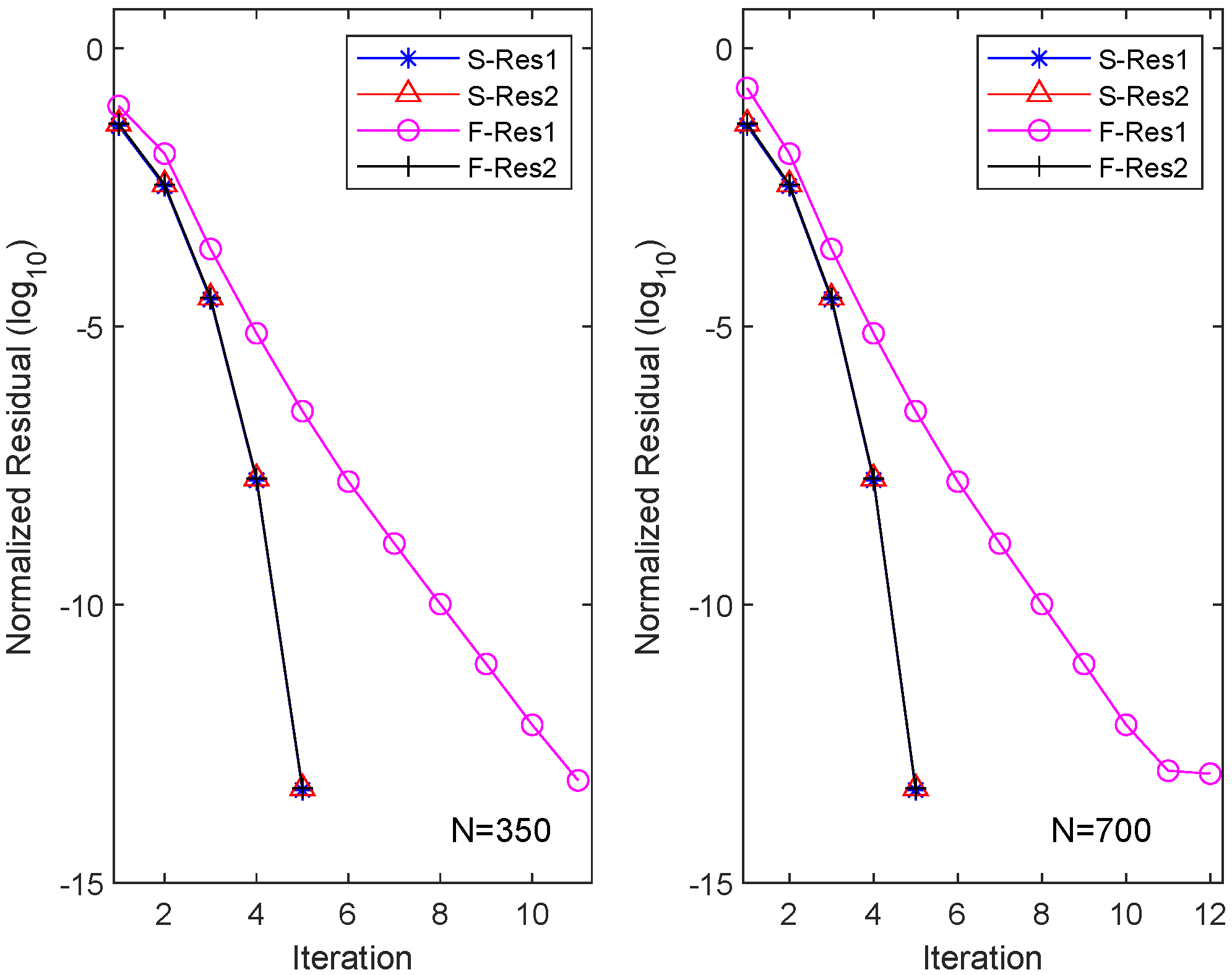 Axioms 13 00249 g003