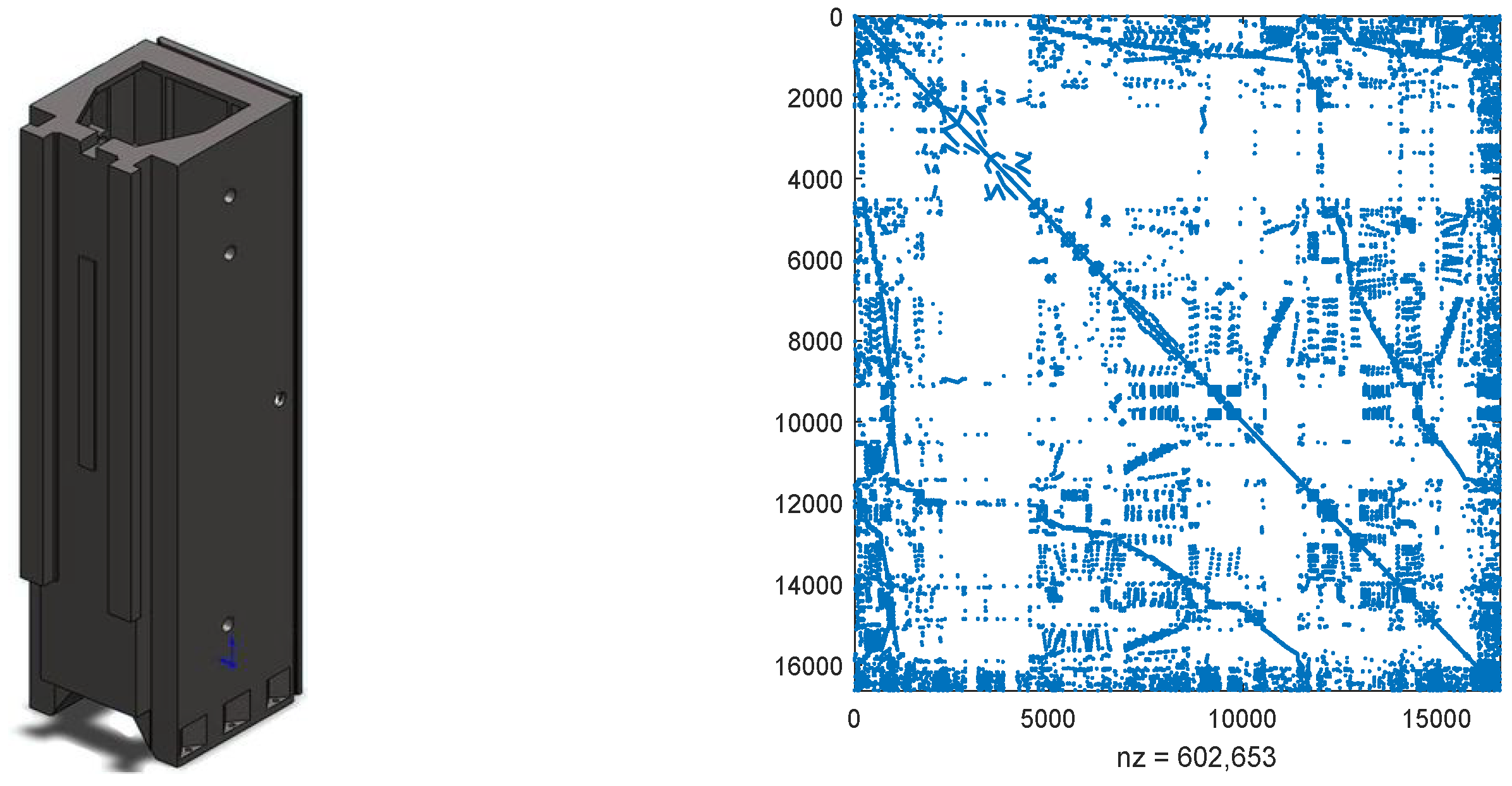 Axioms 13 00249 g005