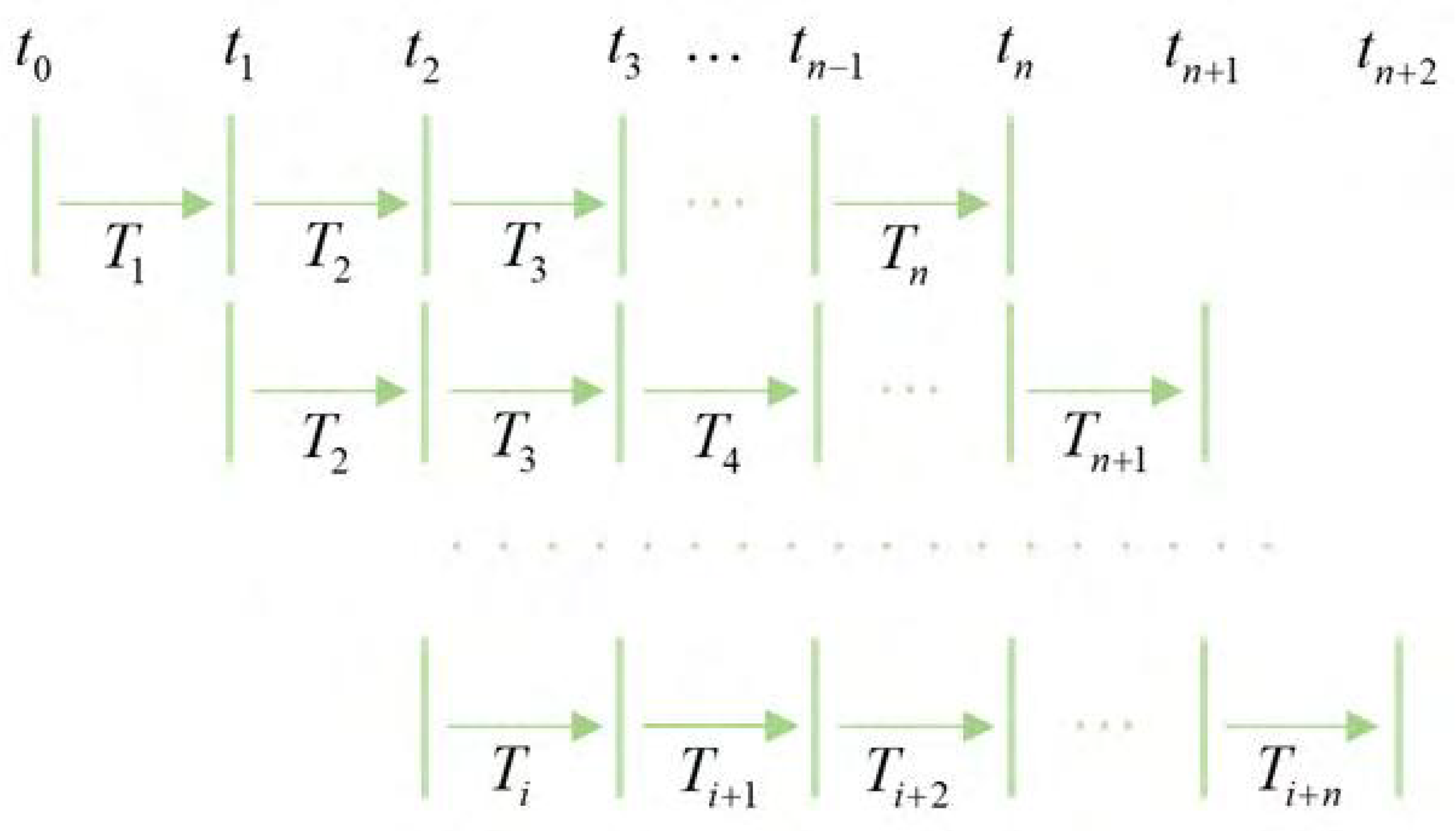 Axioms 13 00257 g003