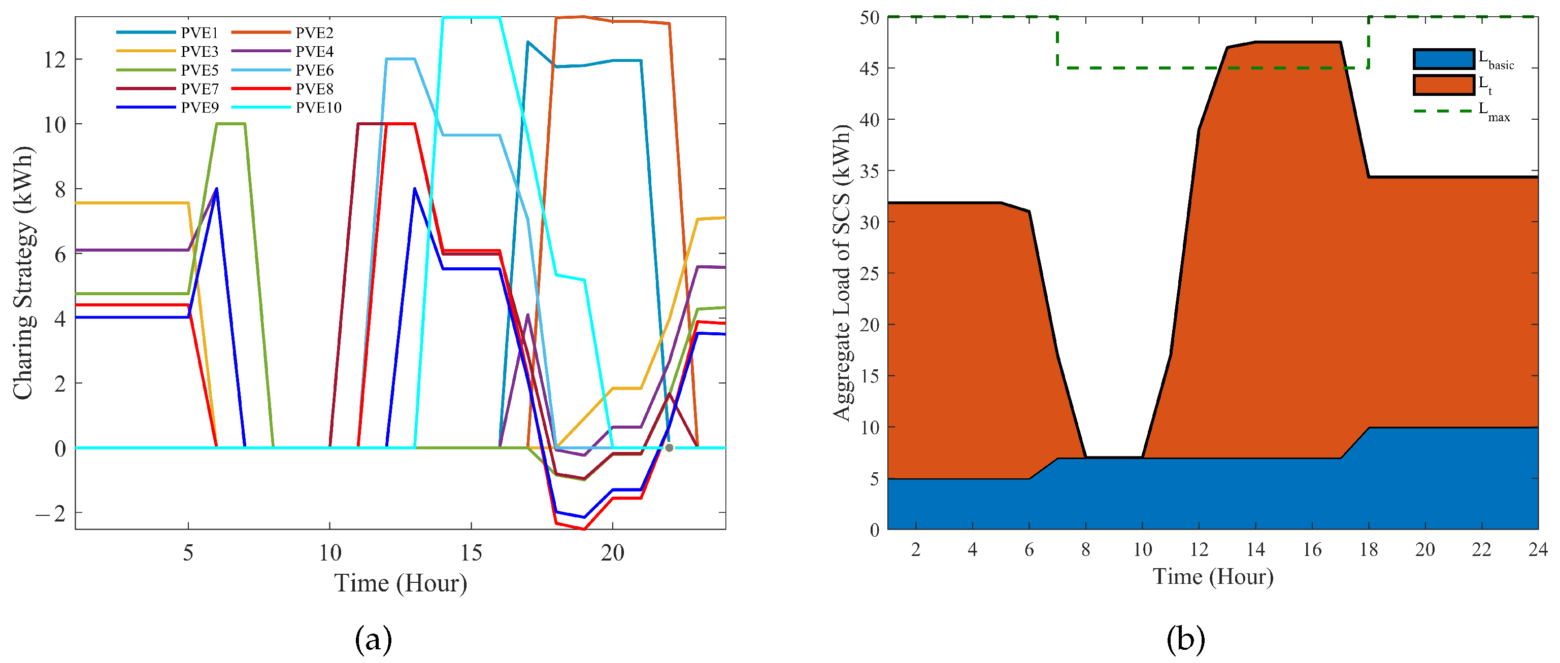 Axioms 13 00259 g004